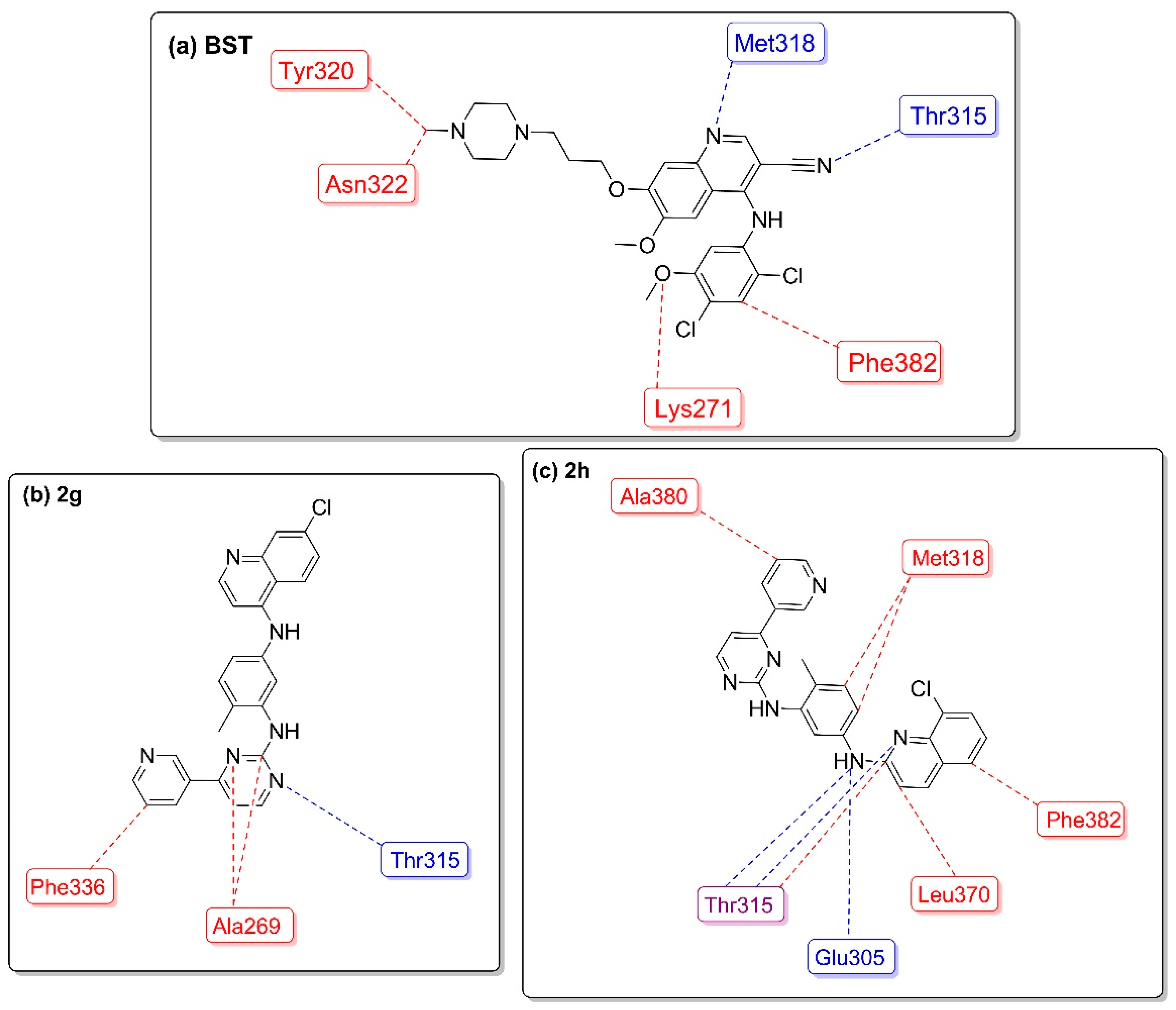 Pharmaceuticals 15 00309 g008 Pharmaceuticals 15 00309 g008