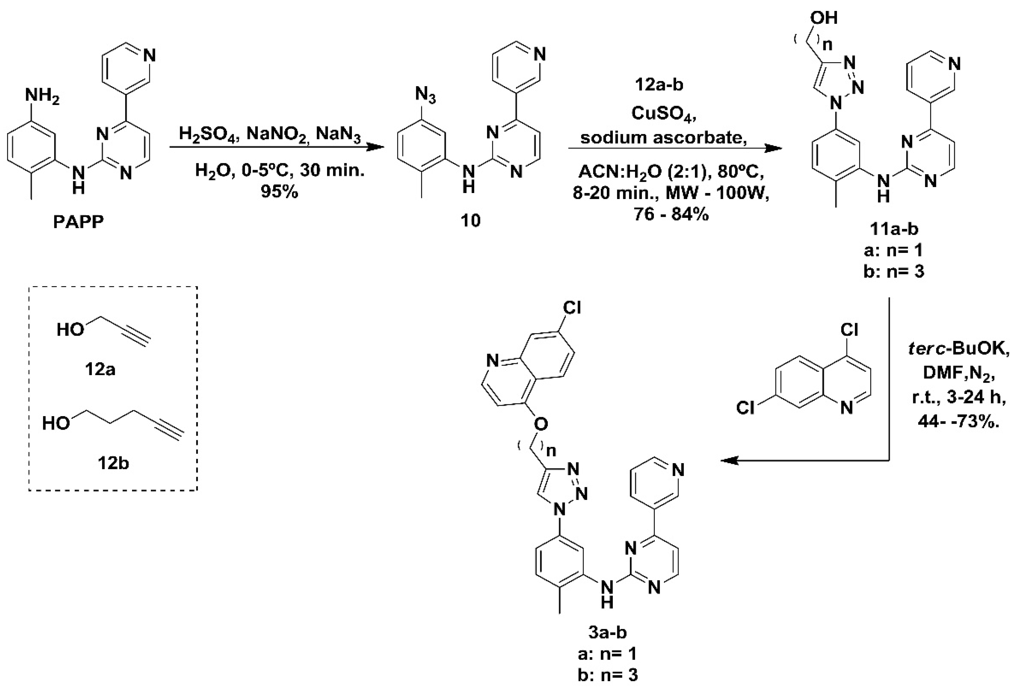 Pharmaceuticals 15 00309 sch002 Pharmaceuticals 15 00309 sch002