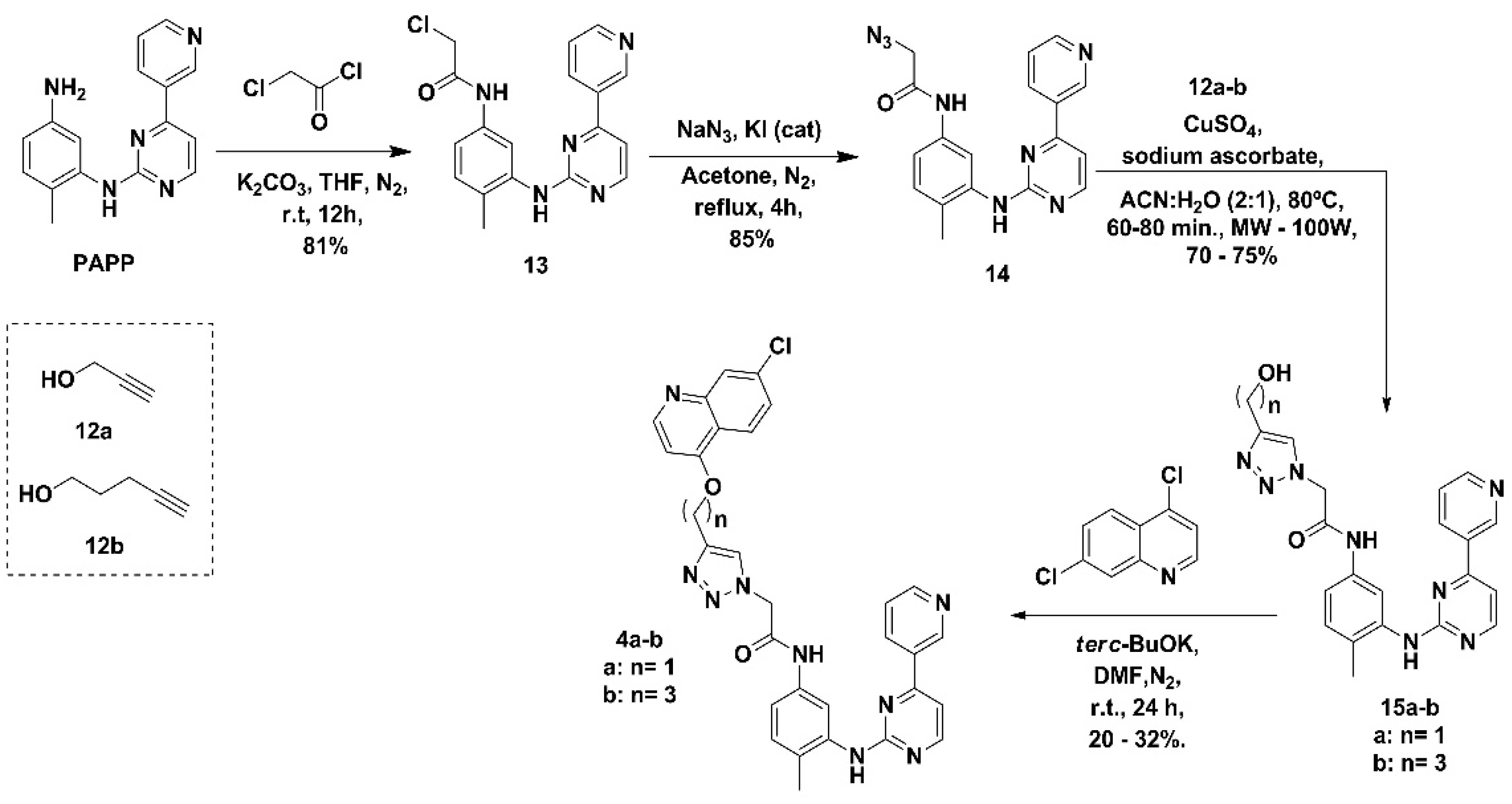 Pharmaceuticals 15 00309 sch003 Pharmaceuticals 15 00309 sch003