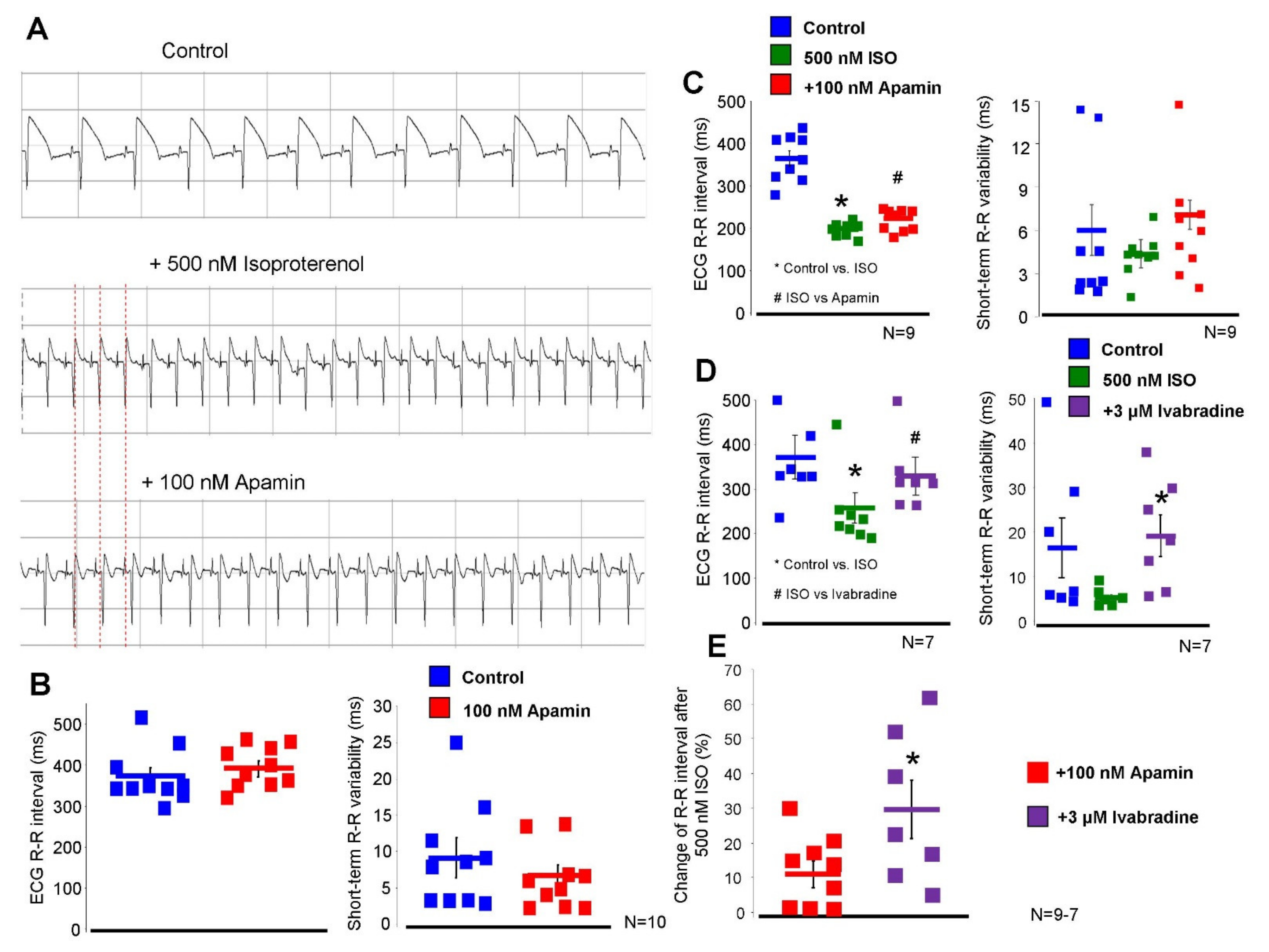 Pharmaceuticals 15 00313 g007 550