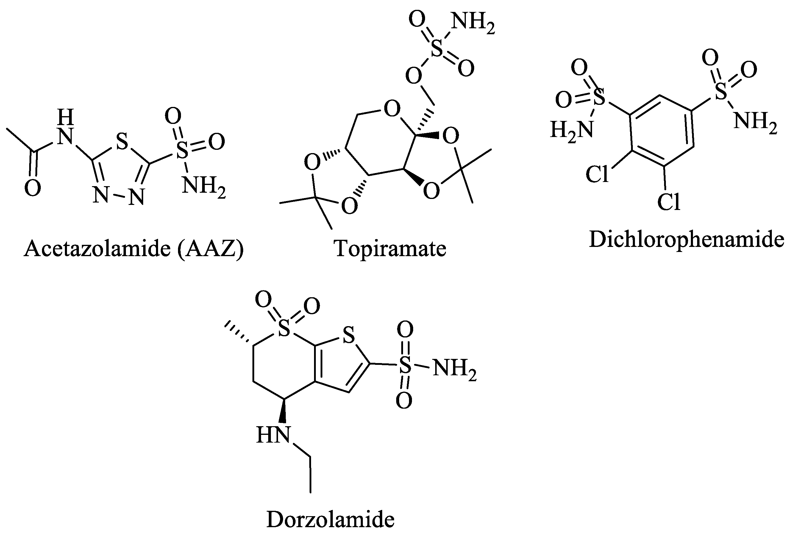 Pharmaceuticals 15 00316 g001 Pharmaceuticals 15 00316 g001