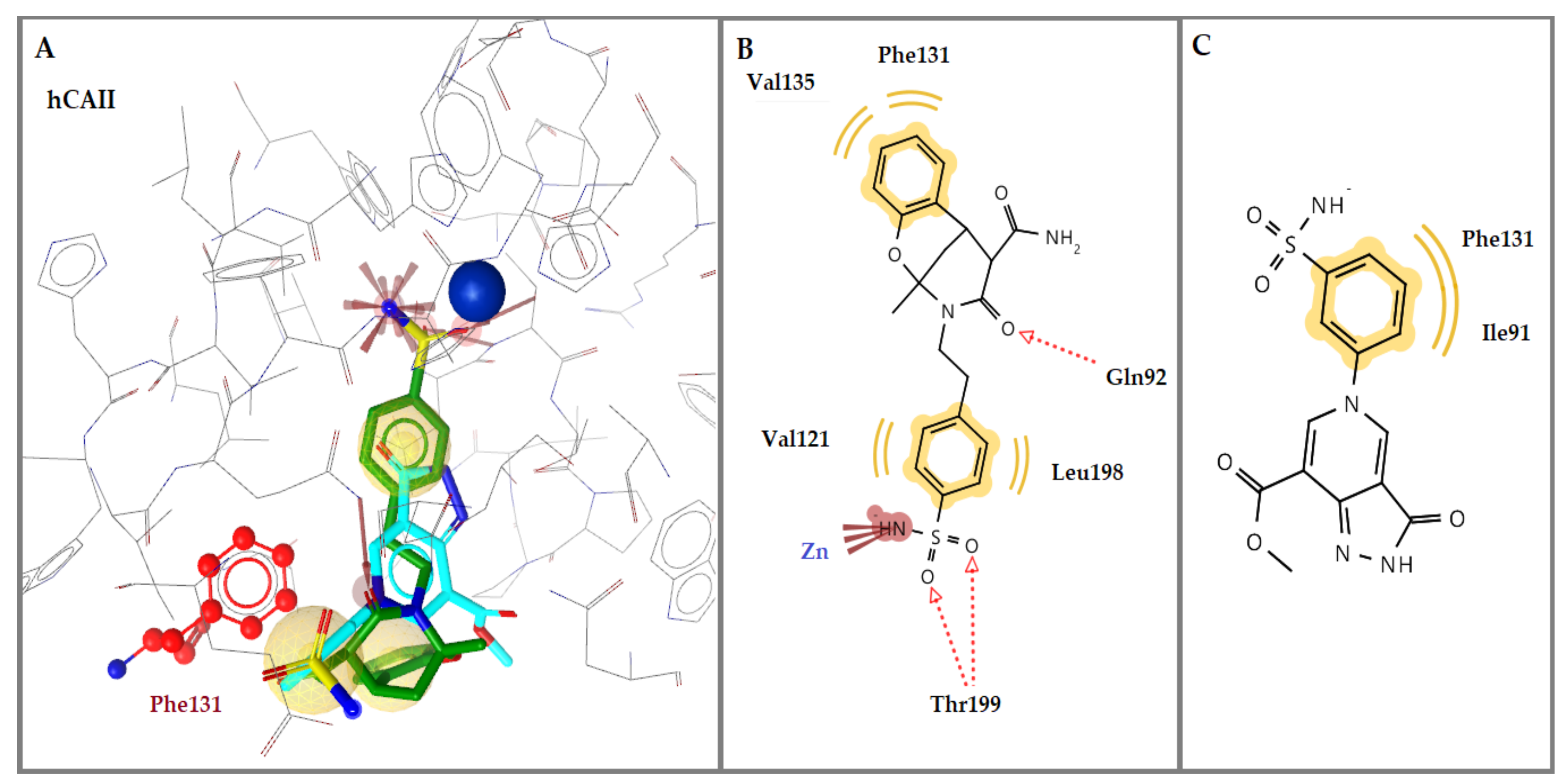Pharmaceuticals 15 00316 g004 Pharmaceuticals 15 00316 g004