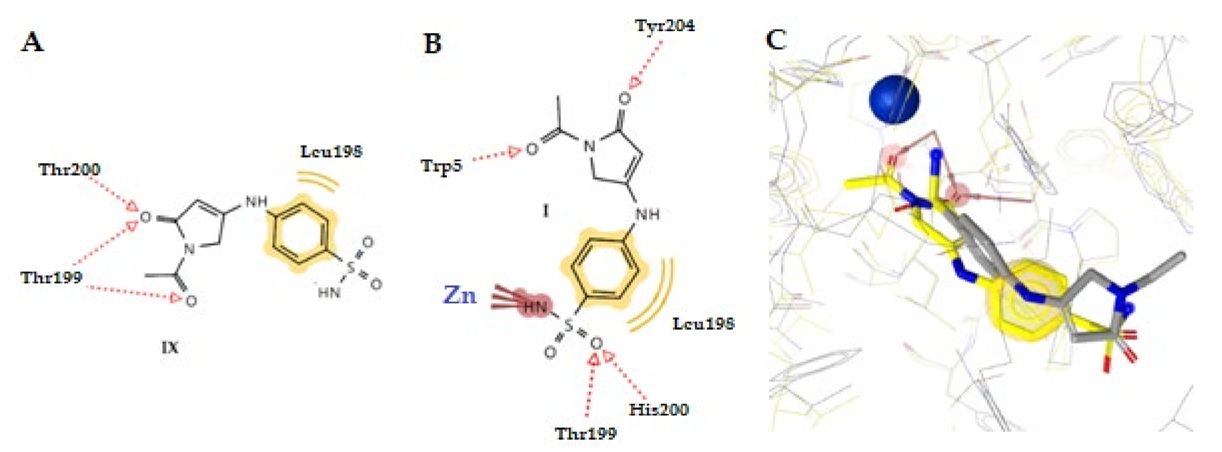 Pharmaceuticals 15 00316 g007 Pharmaceuticals 15 00316 g007