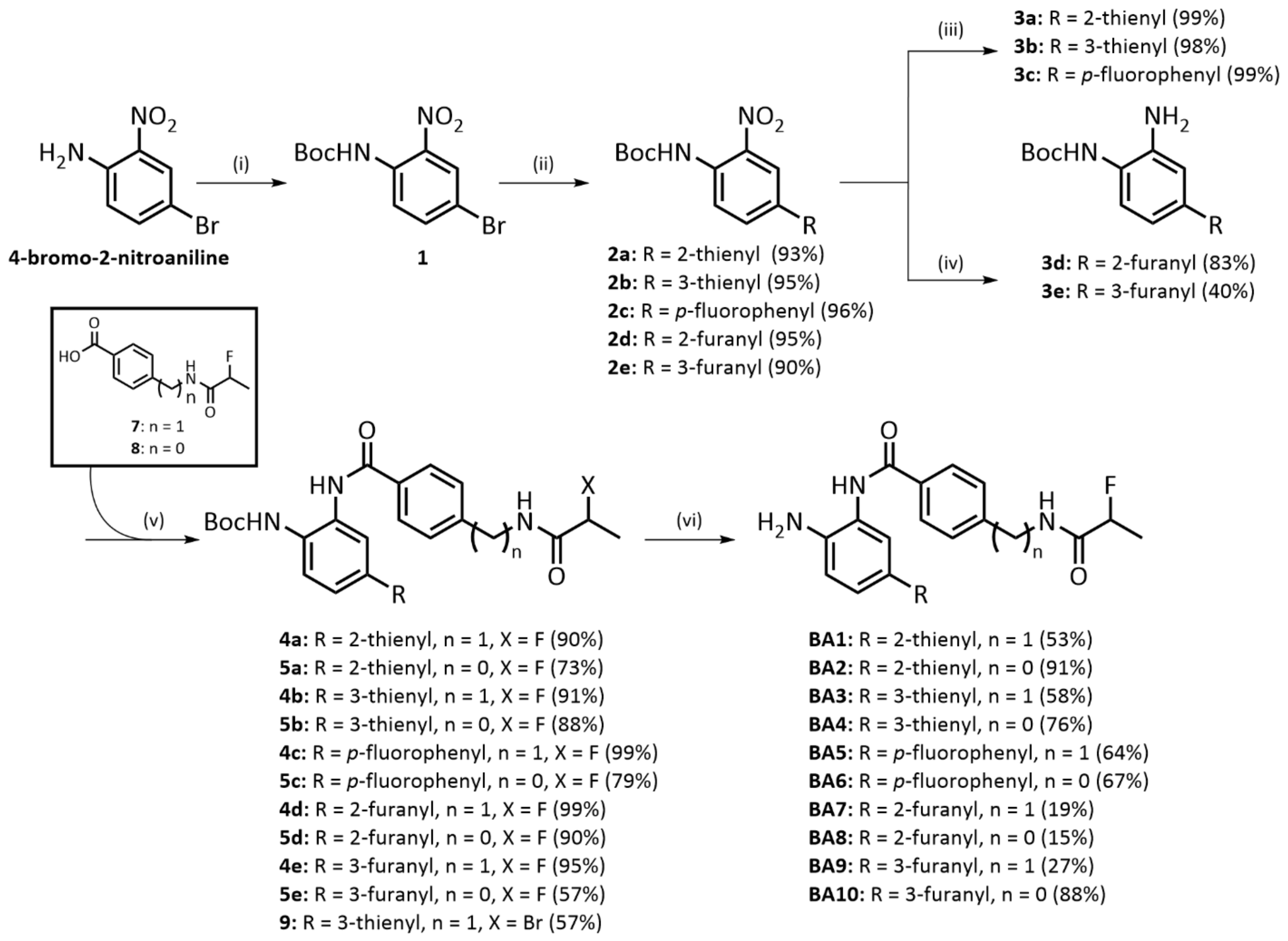 Pharmaceuticals 15 00324 sch001 Pharmaceuticals 15 00324 sch001