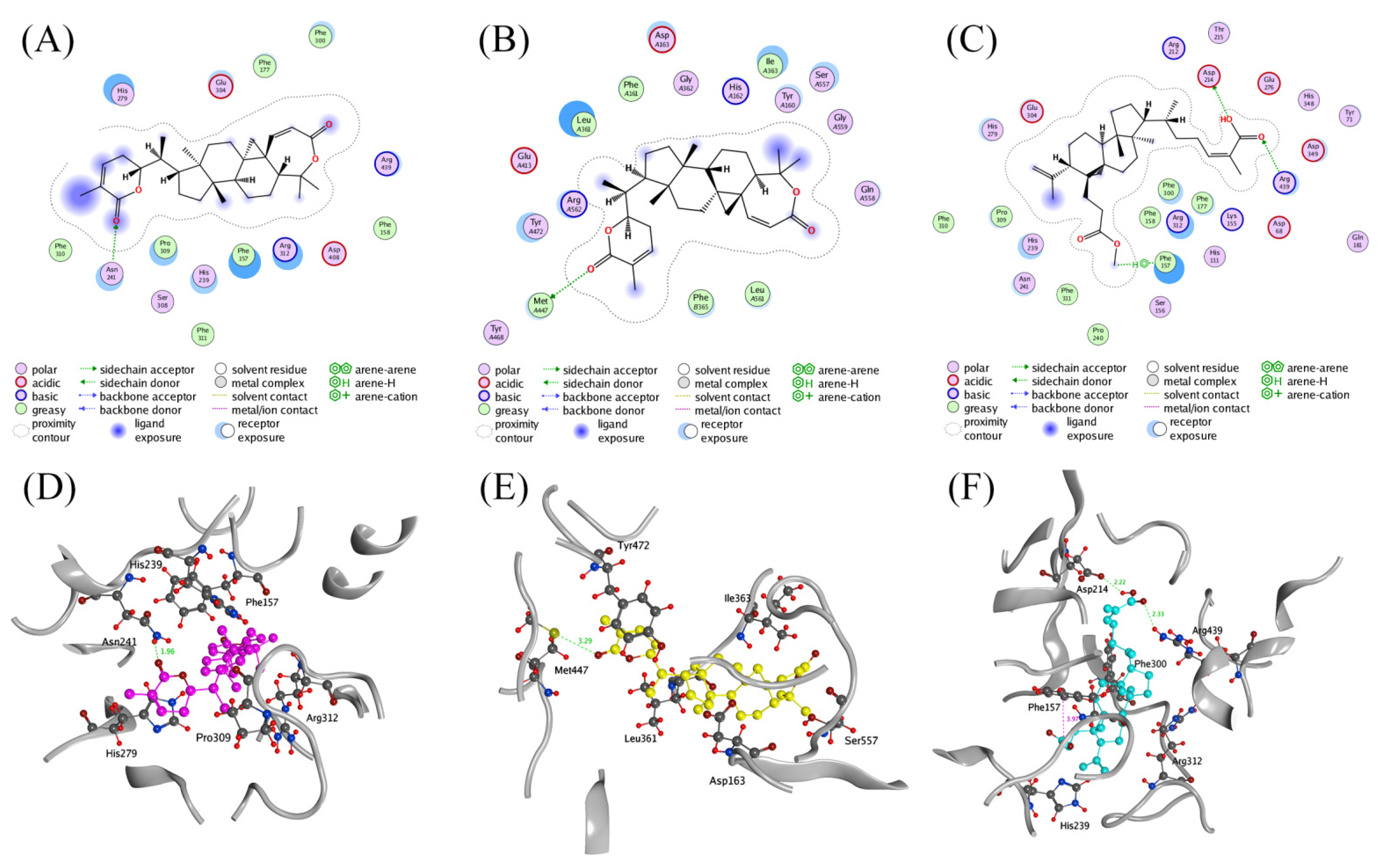 Pharmaceuticals 15 00329 g005 Pharmaceuticals 15 00329 g005