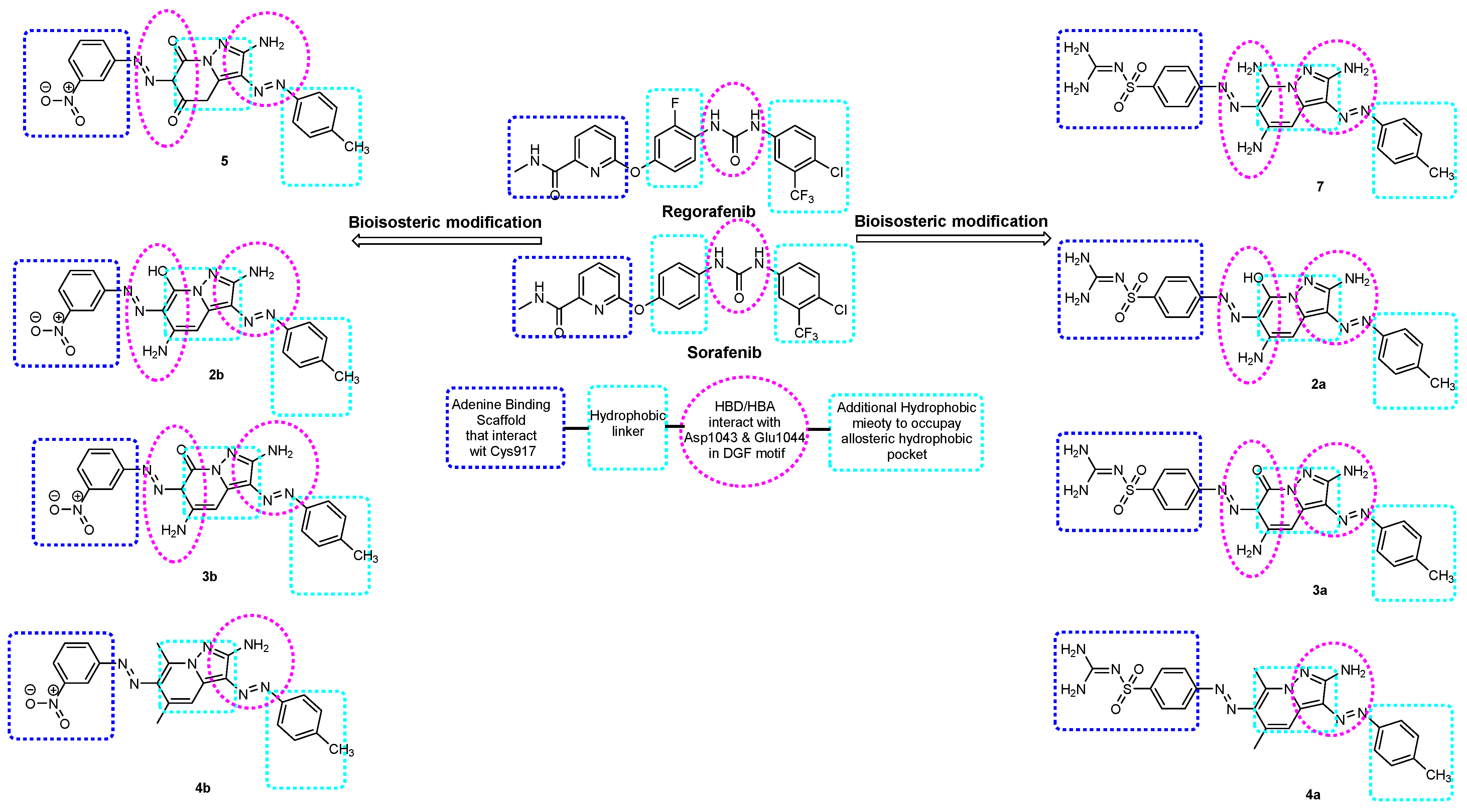 Pharmaceuticals 15 00330 g001