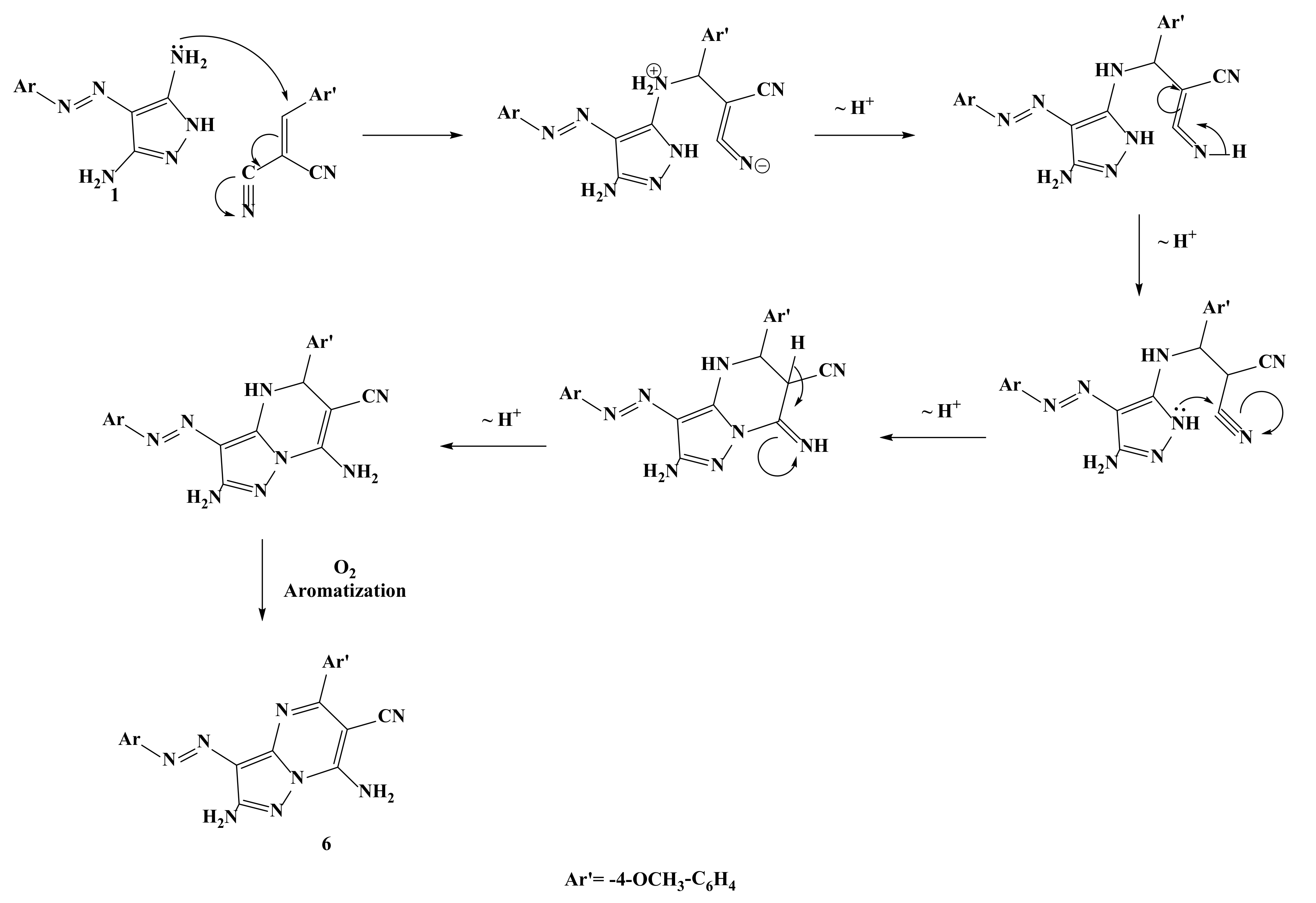 Pharmaceuticals 15 00330 g003