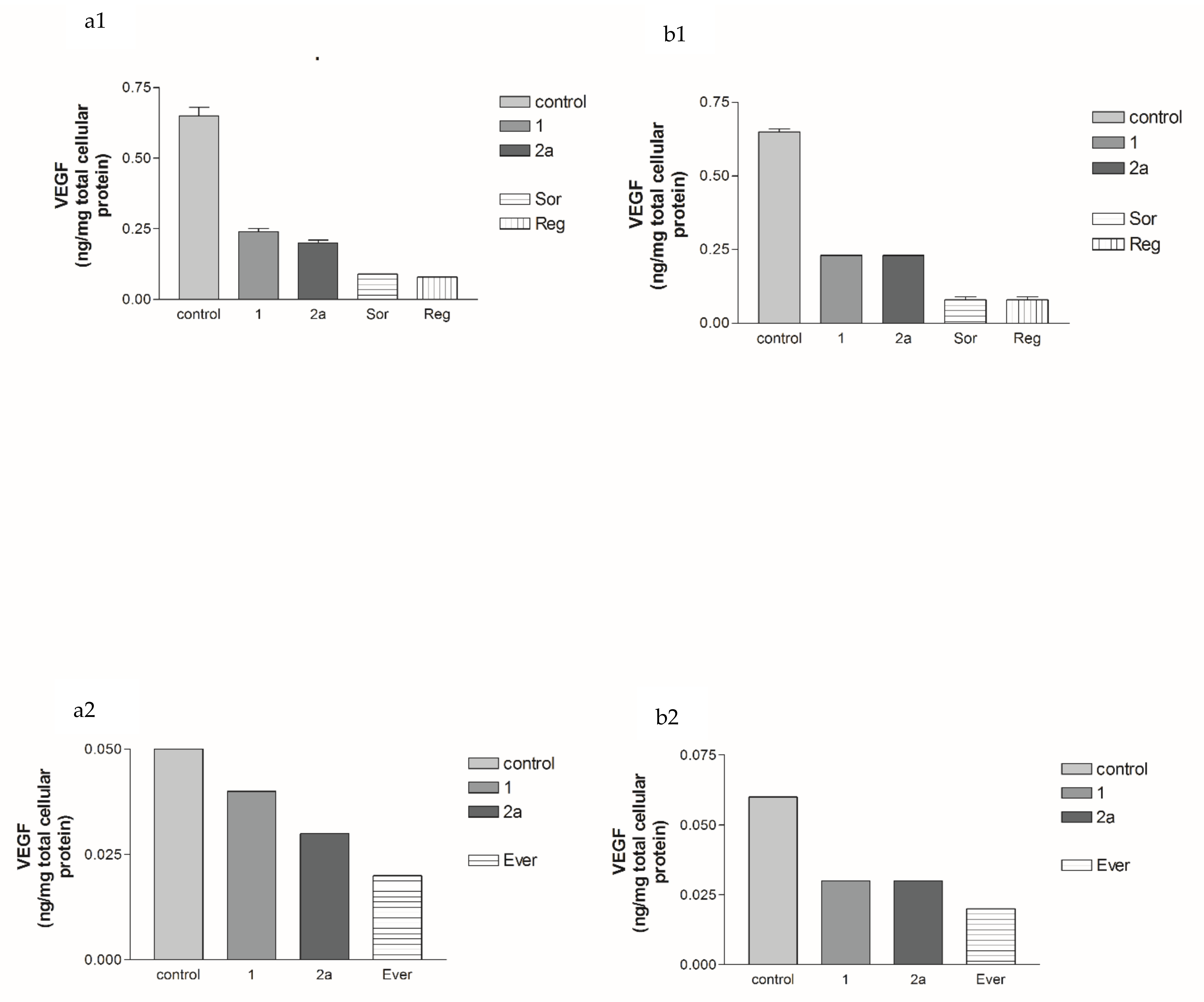 Pharmaceuticals 15 00330 g004