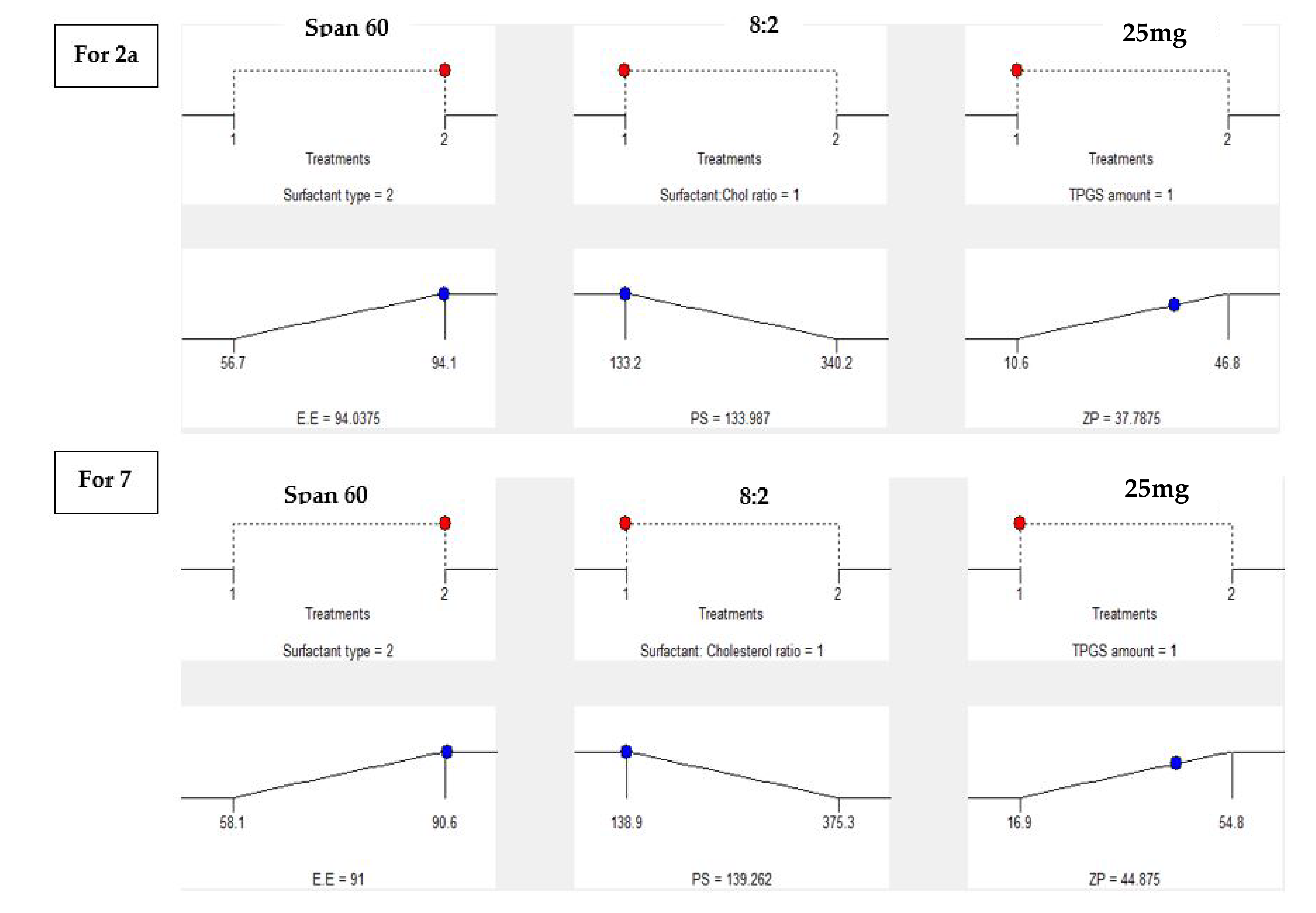 Pharmaceuticals 15 00330 g017