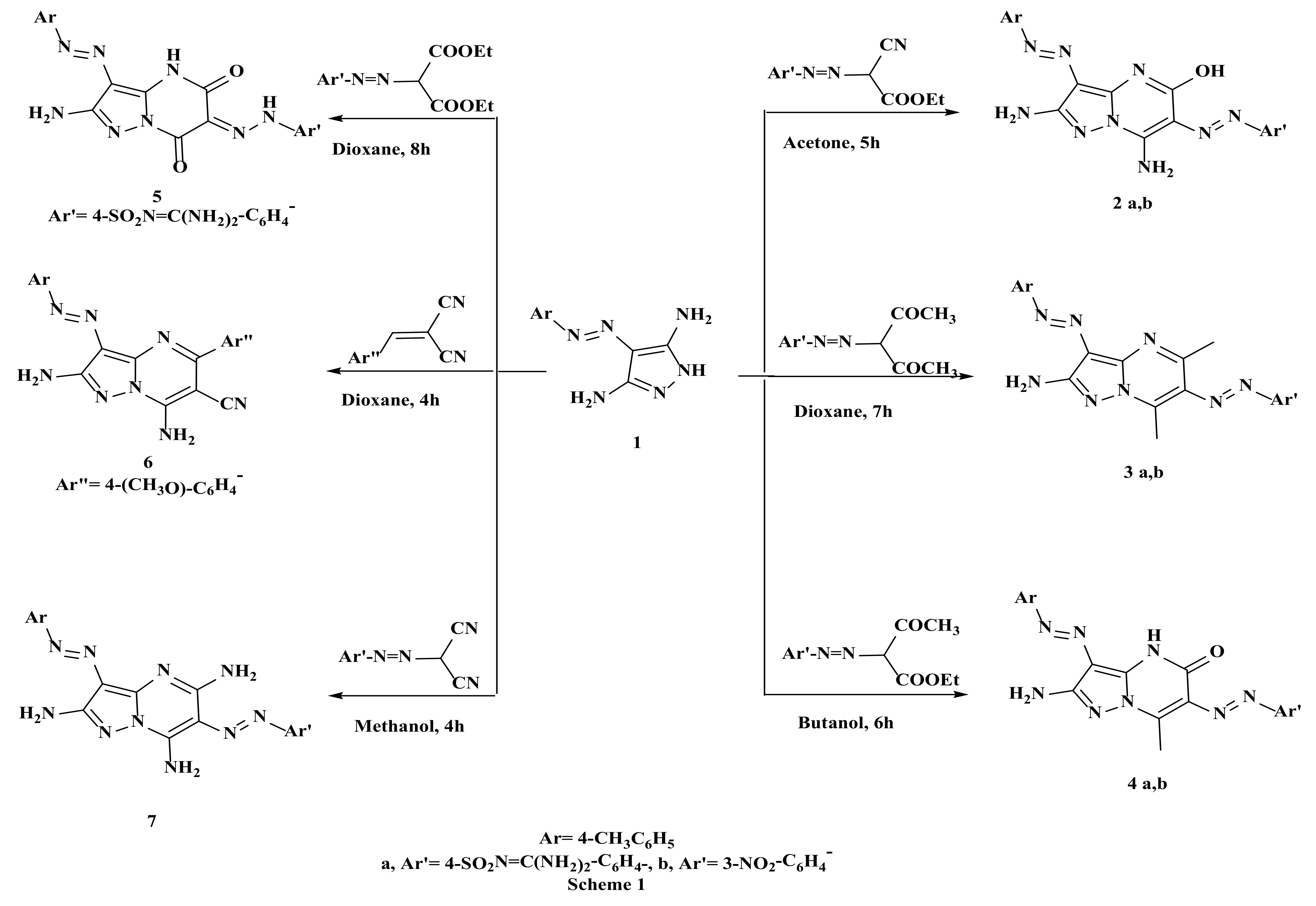 Pharmaceuticals 15 00330 sch001