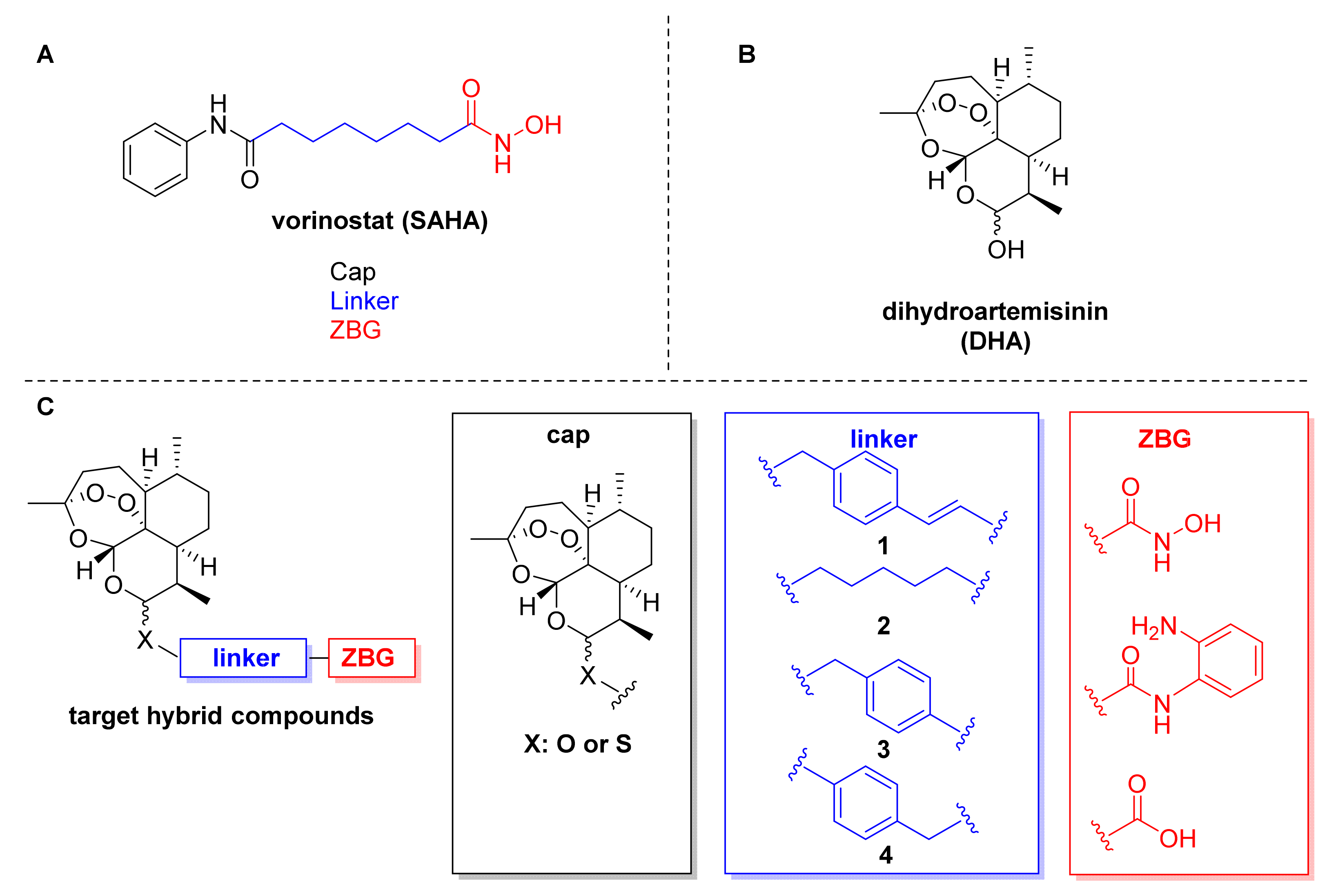 Pharmaceuticals 15 00333 g001