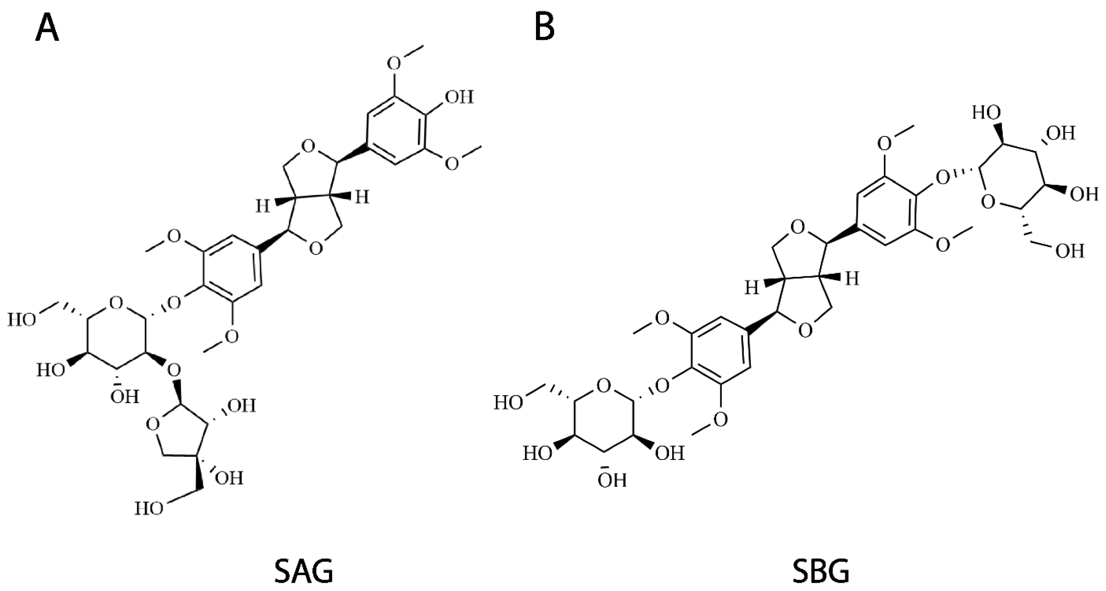 Pharmaceuticals 15 00344 g002