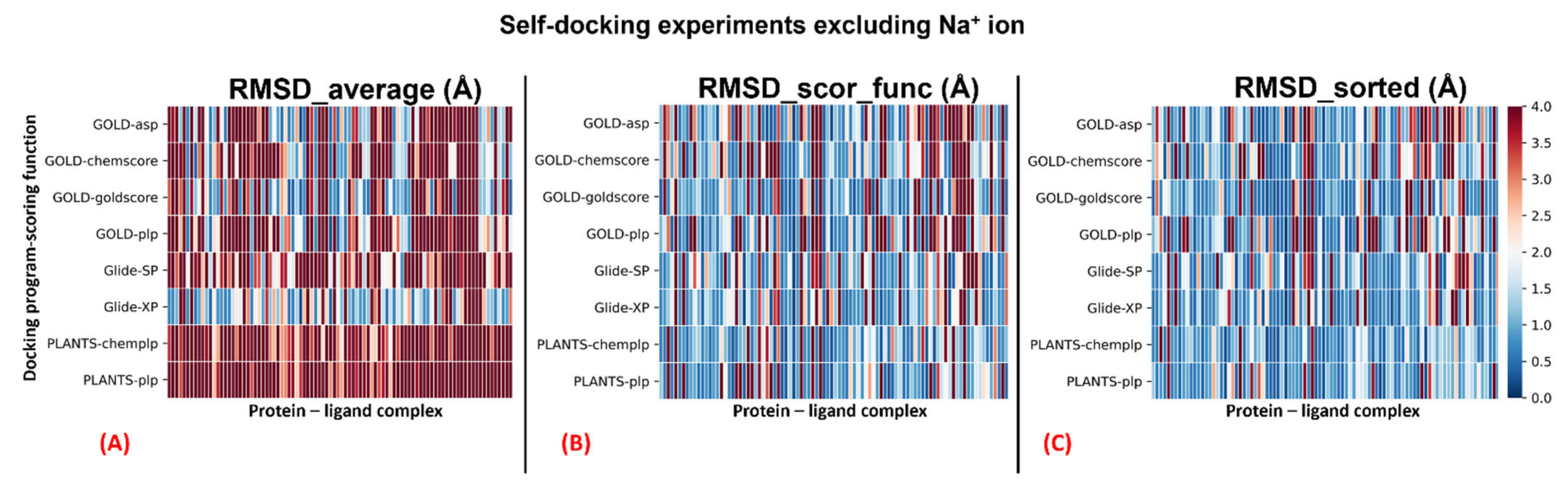 Pharmaceuticals 15 00346 g001 550