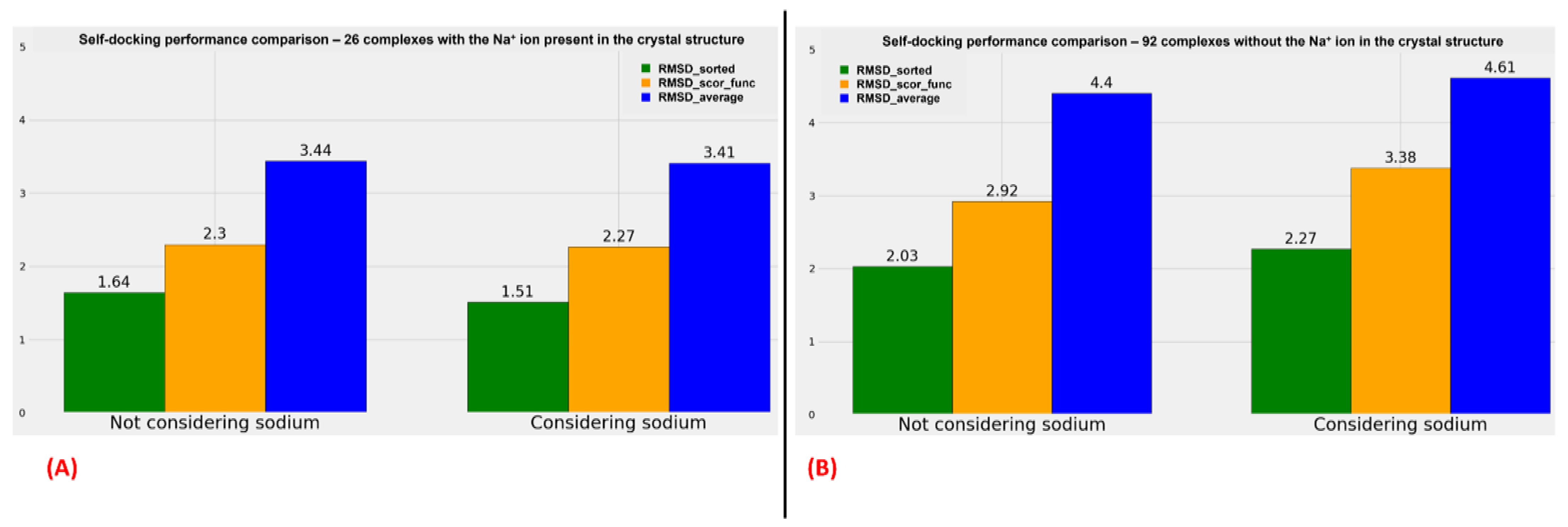 Pharmaceuticals 15 00346 g004 550