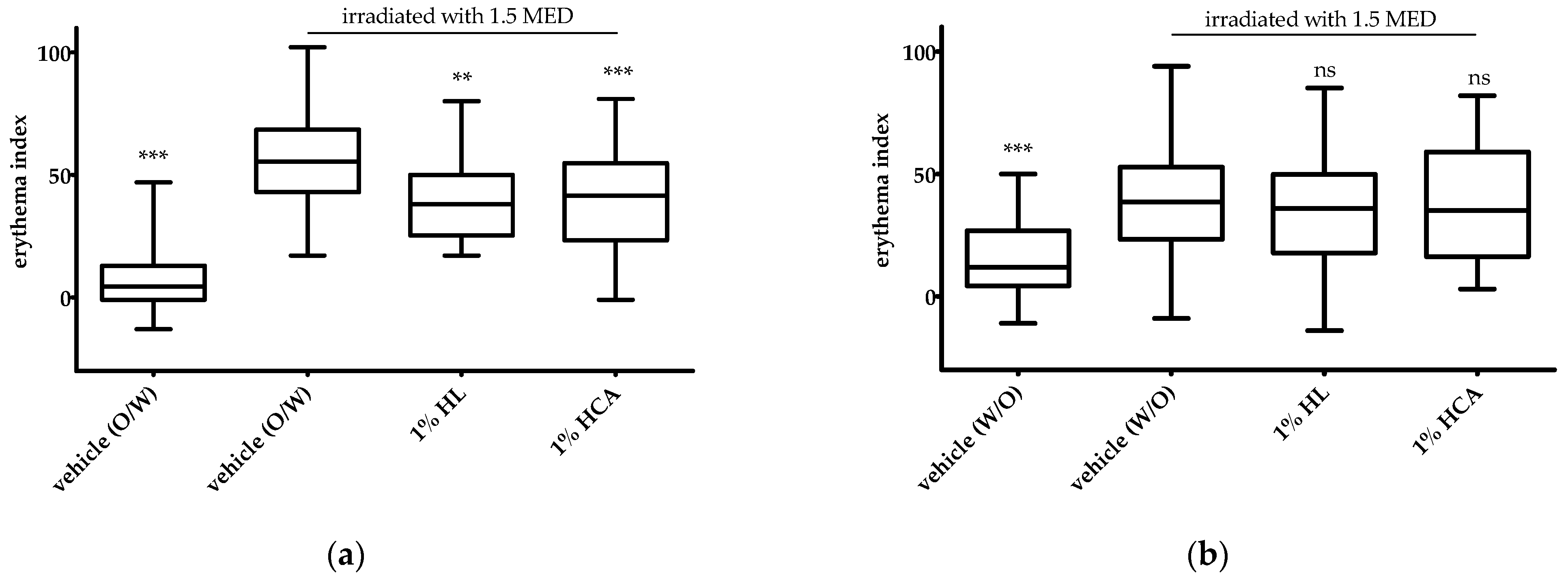 Pharmaceuticals 15 00350 g005