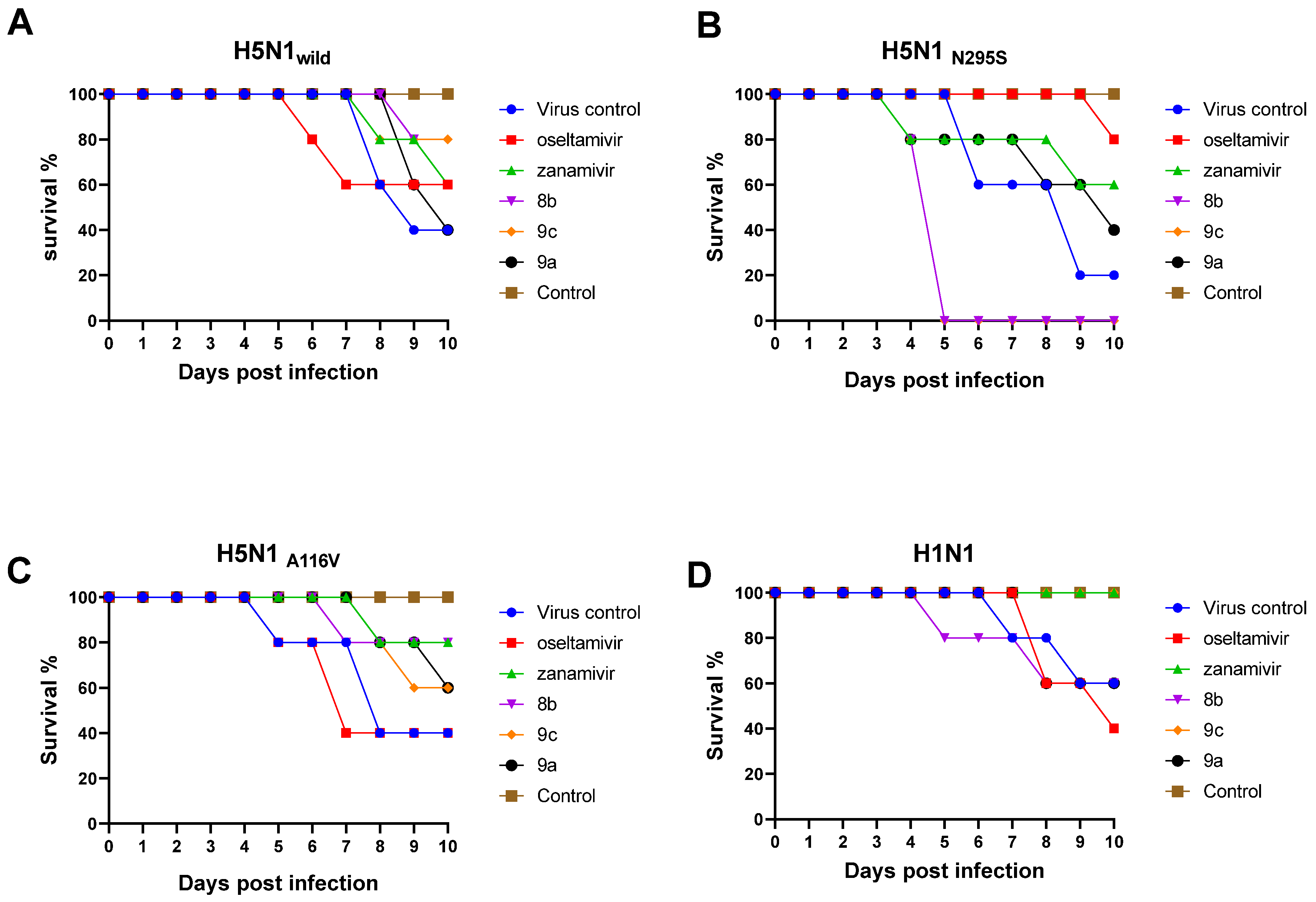 Pharmaceuticals 15 00351 g009 550