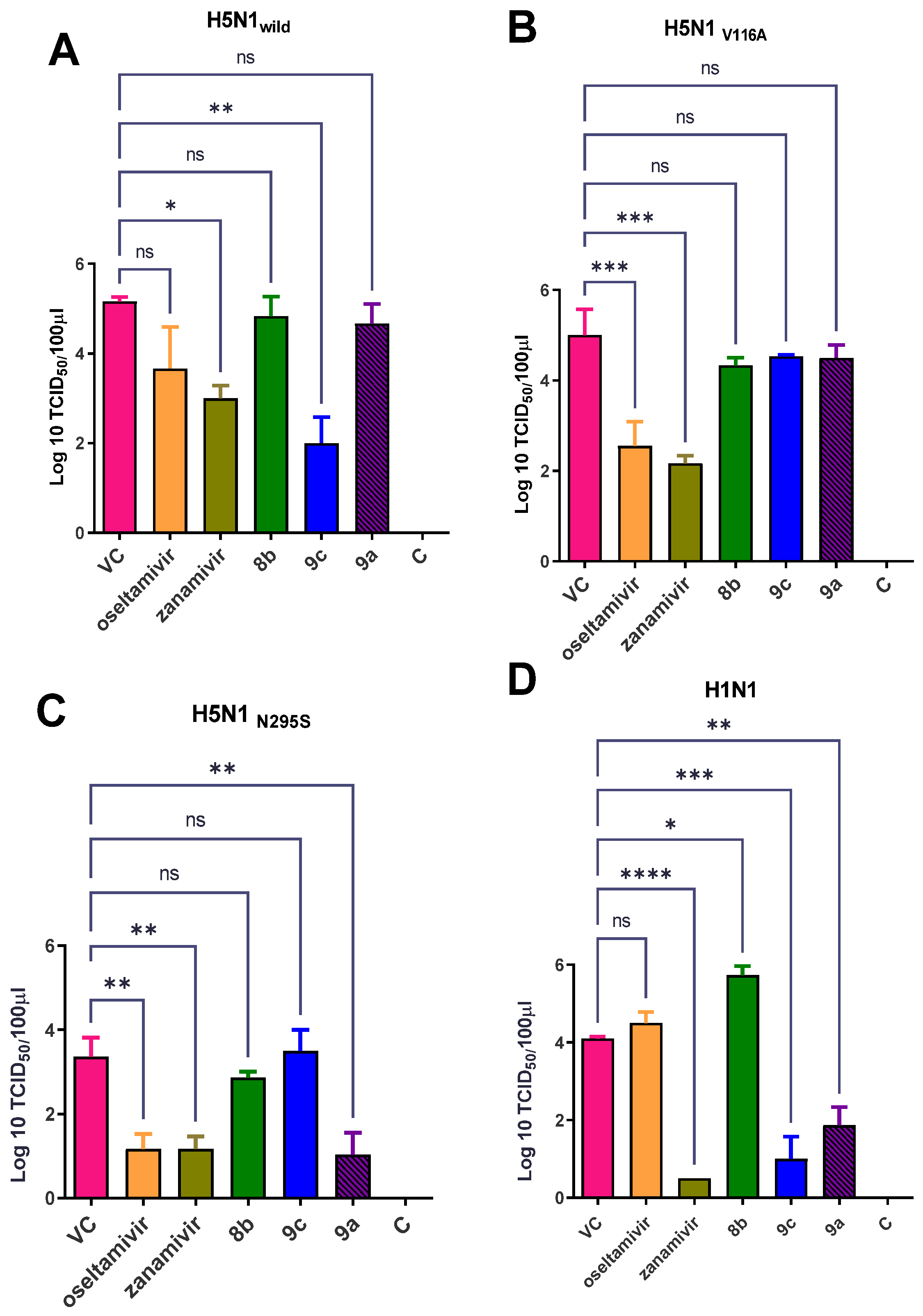 Pharmaceuticals 15 00351 g010 550