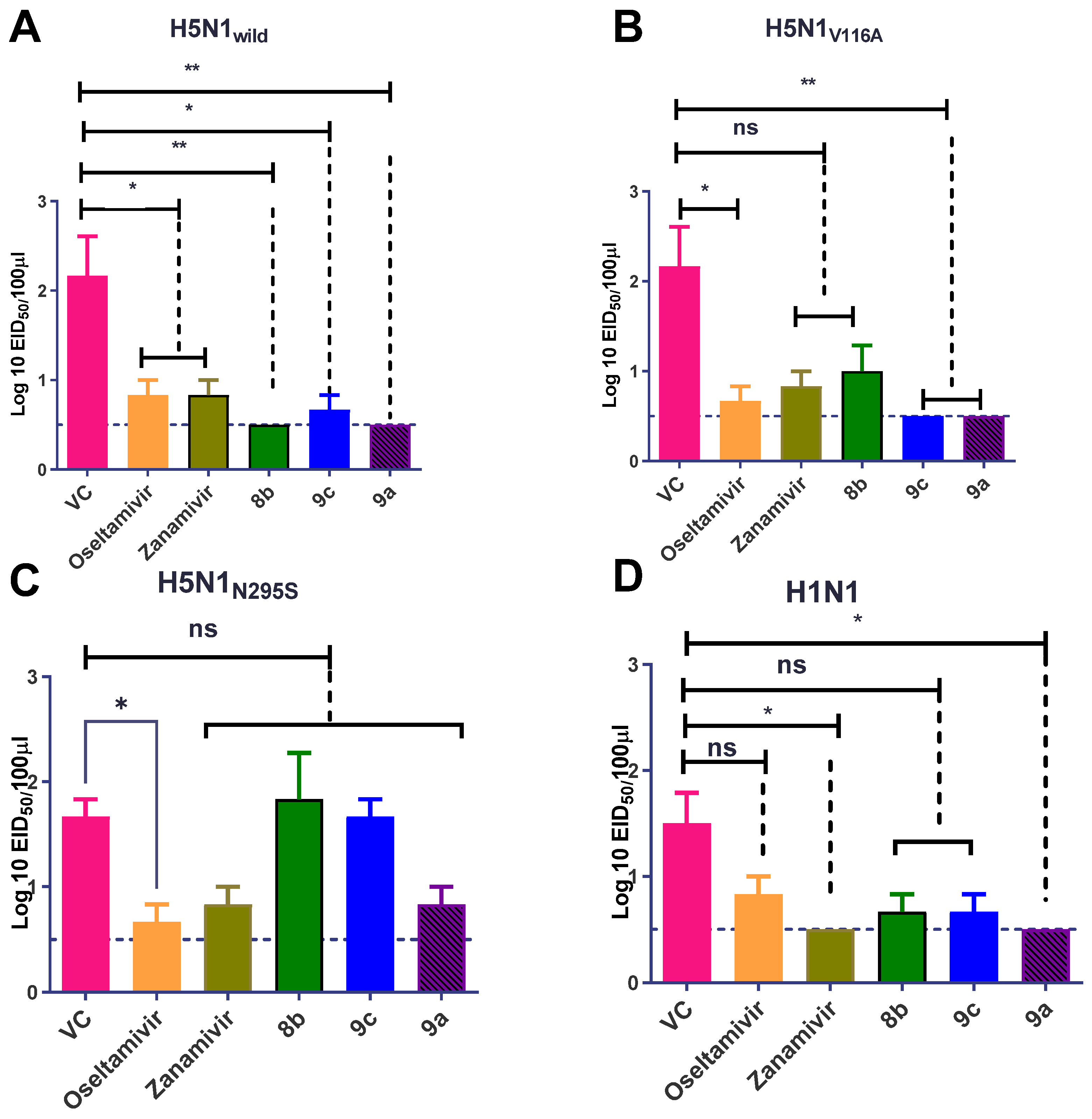 Pharmaceuticals 15 00351 g011 550
