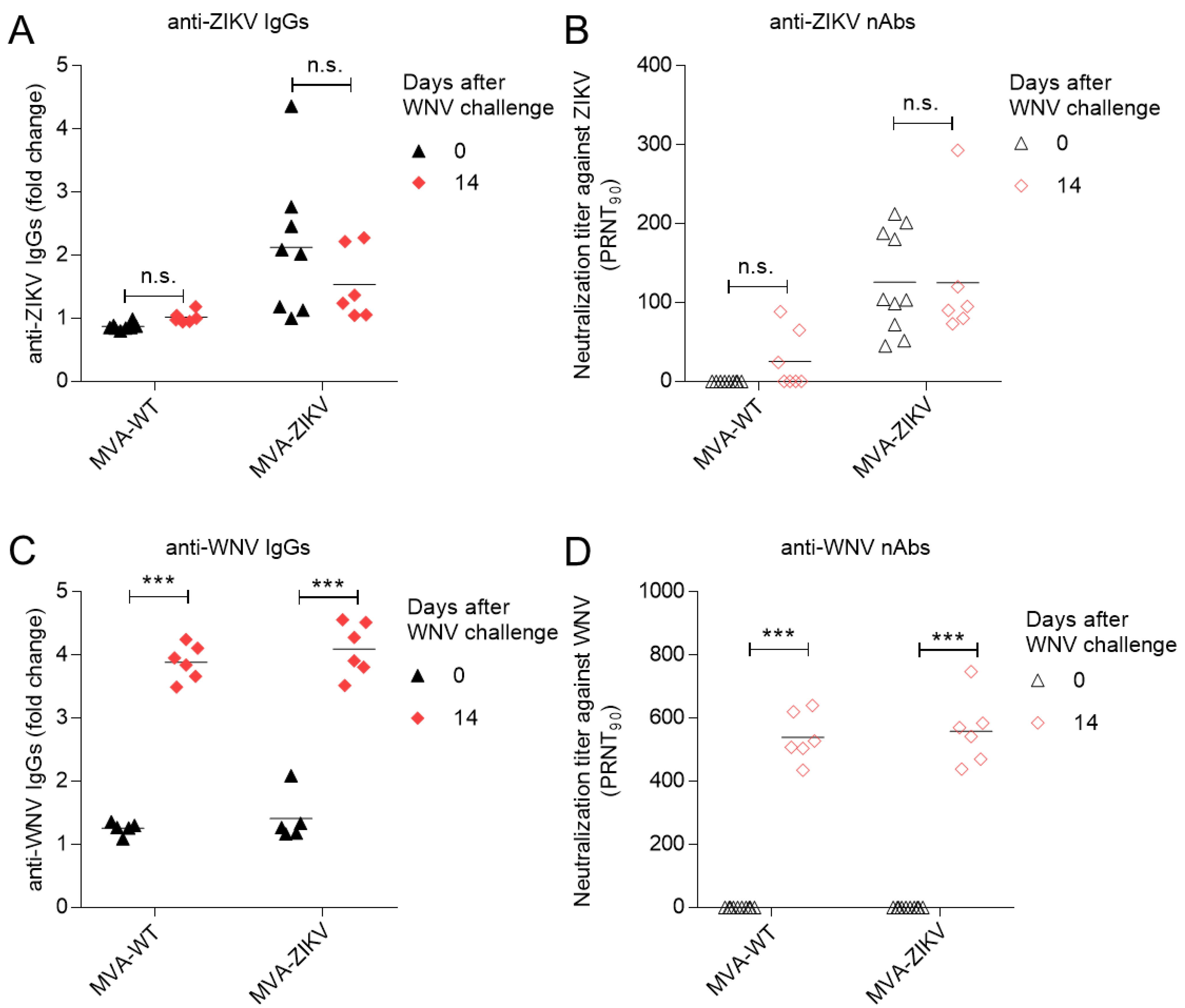 Pharmaceuticals 15 00354 g002