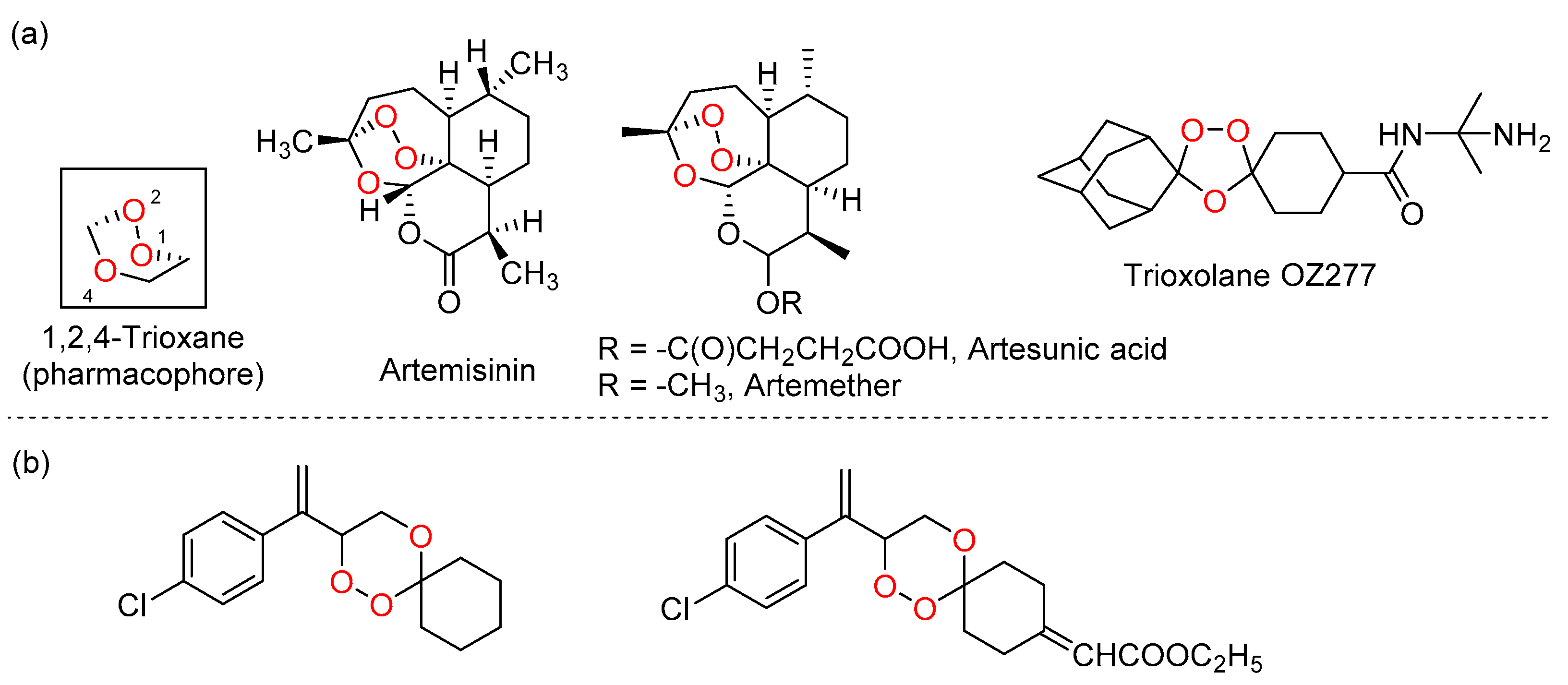 Pharmaceuticals 15 00360 g001
