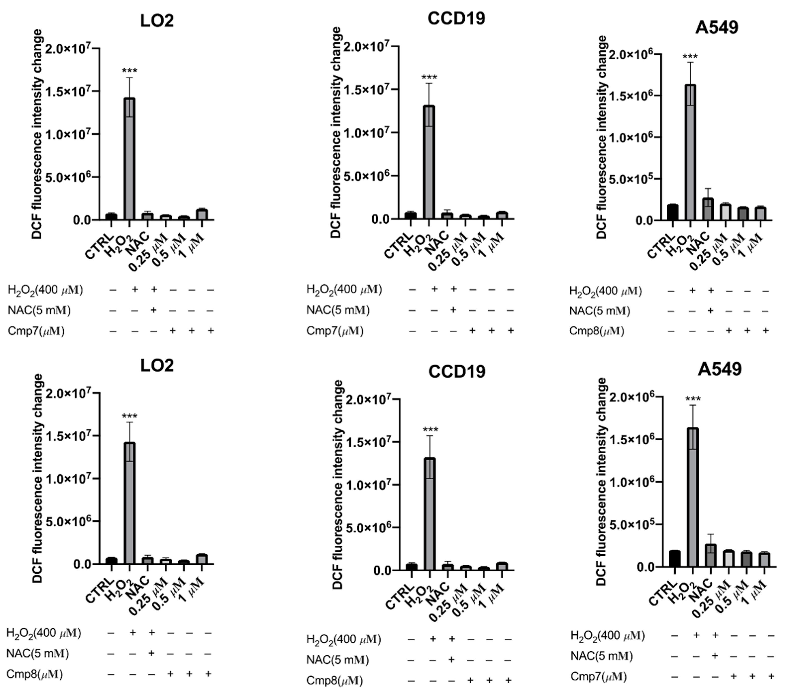 Pharmaceuticals 15 00360 g004