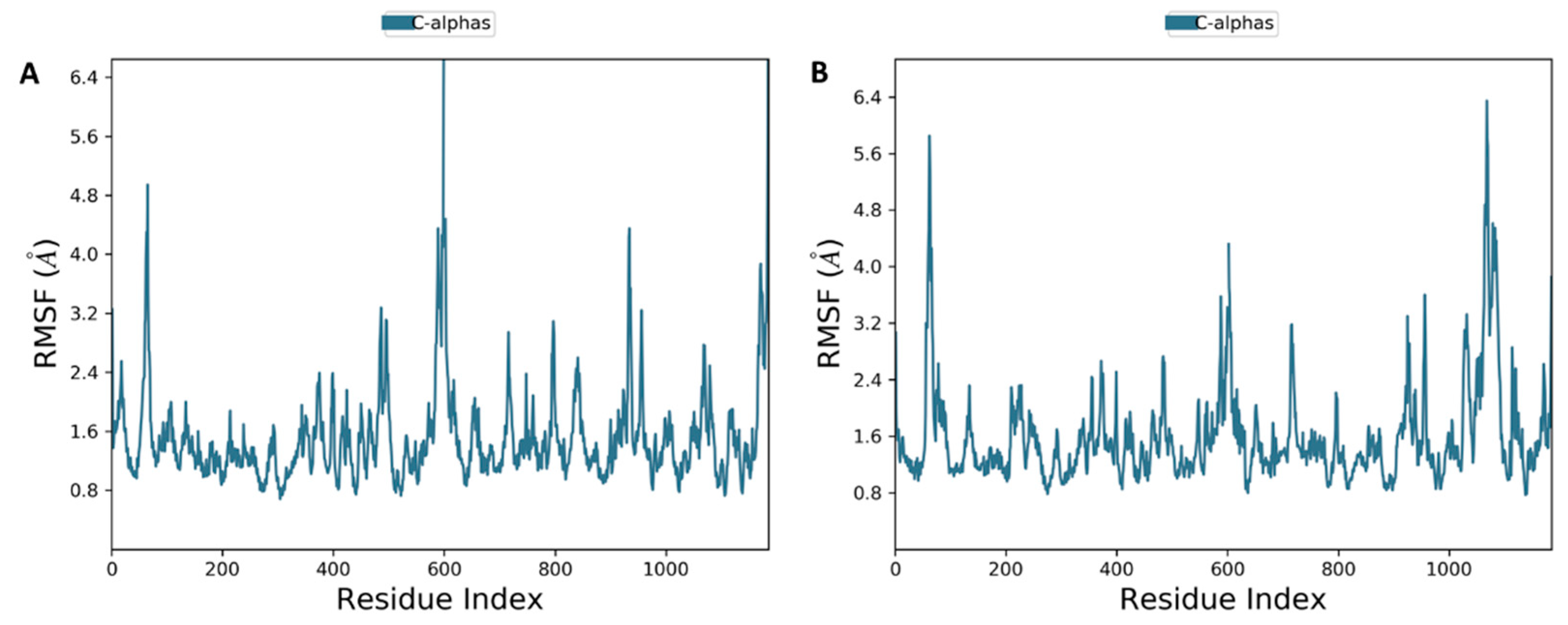 Pharmaceuticals 15 00360 g011