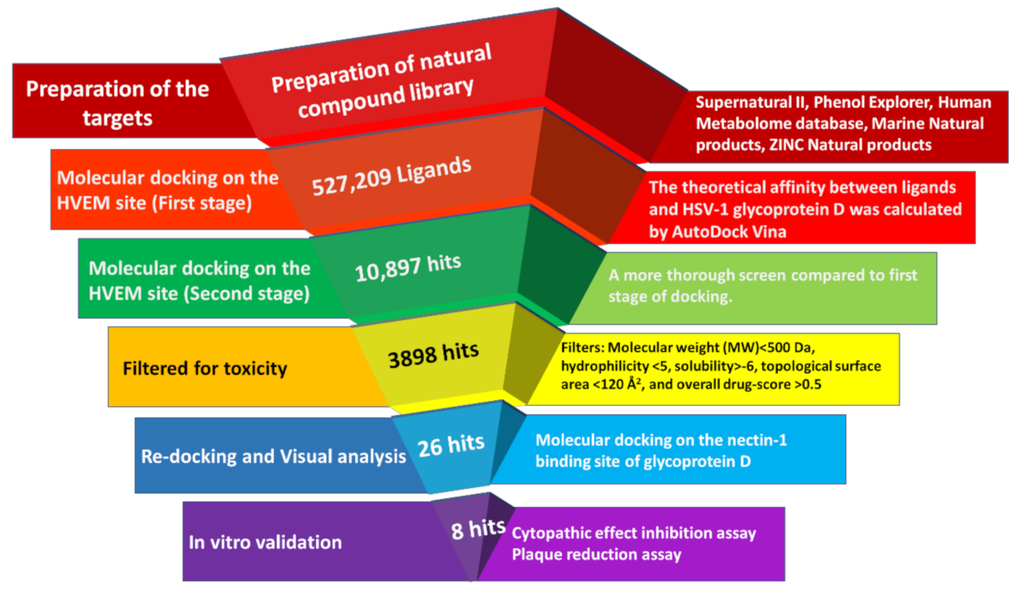 Pharmaceuticals 15 00361 g001 Pharmaceuticals 15 00361 g001