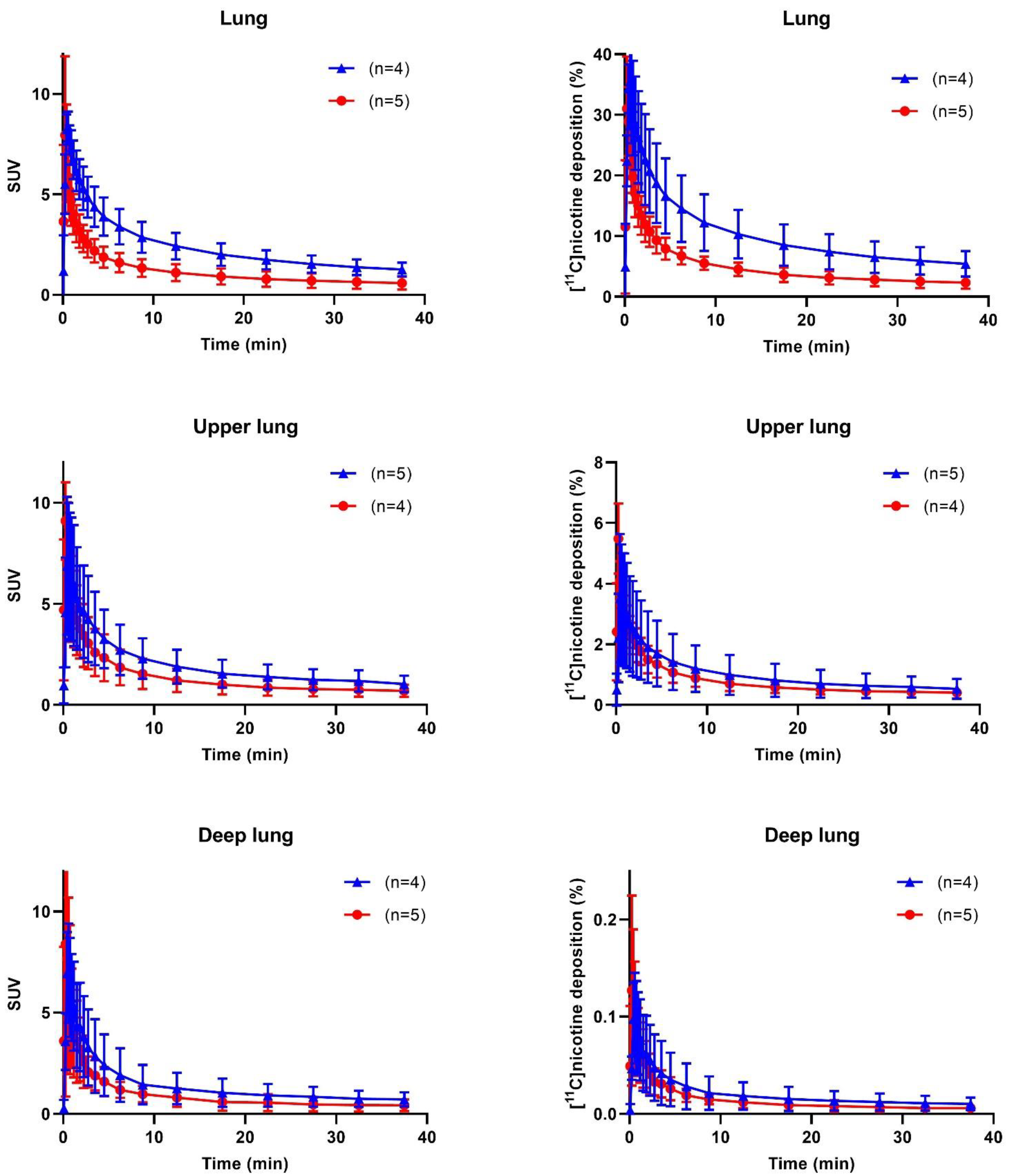 Pharmaceuticals 15 00367 g004c 550