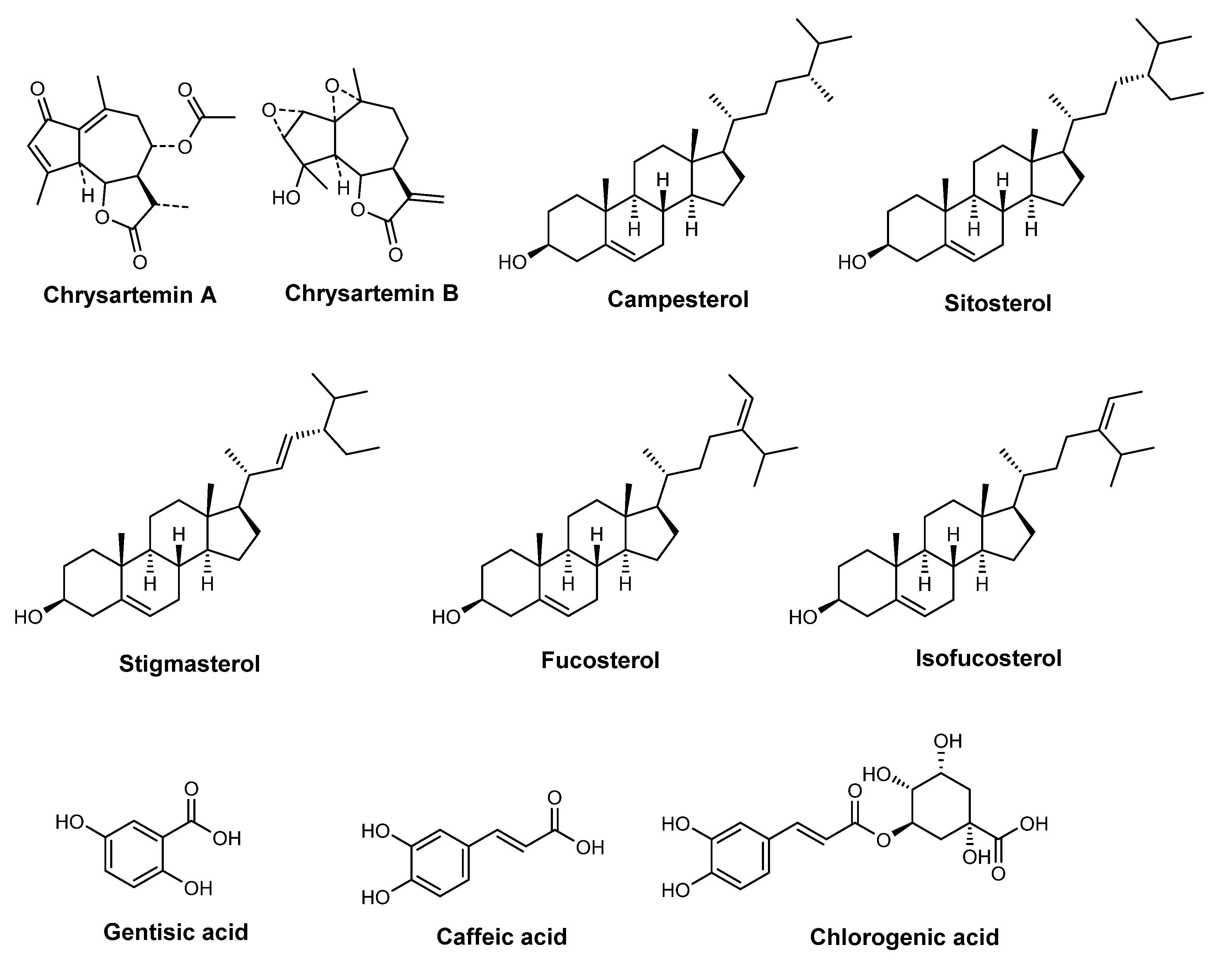 Pharmaceuticals 15 00372 g009