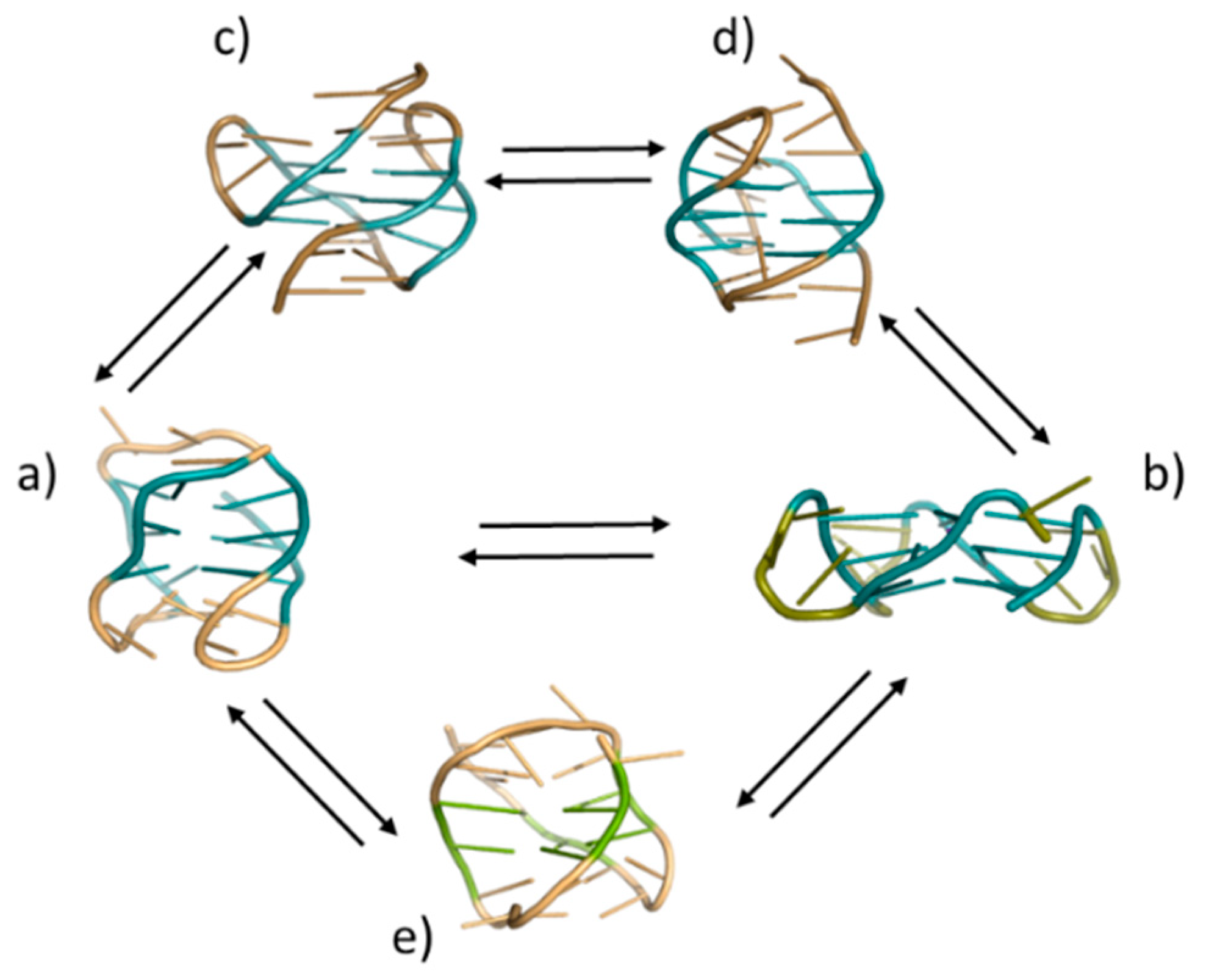 Pharmaceuticals 15 00373 g001 550