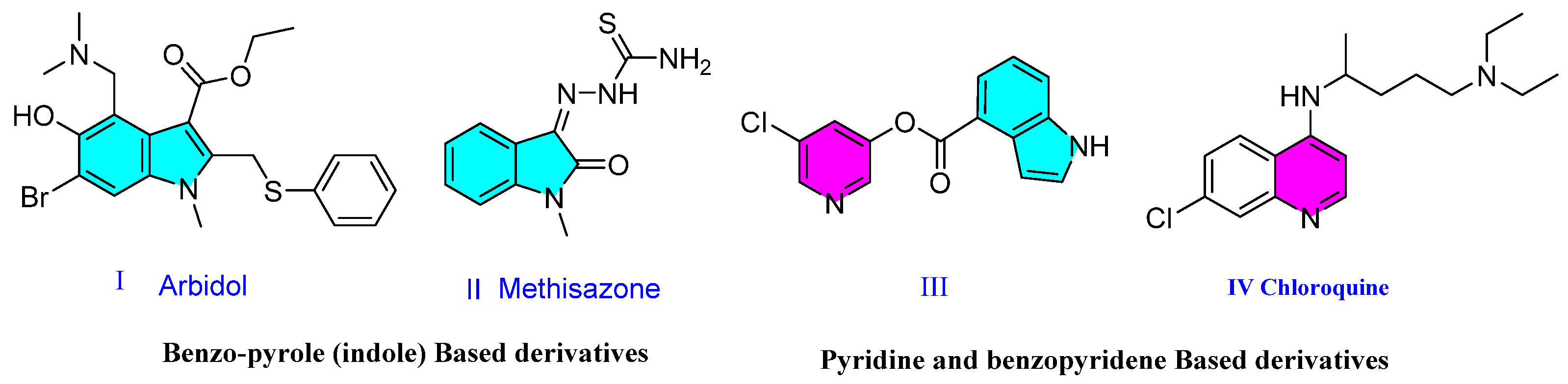 Pharmaceuticals 15 00376 g001 Pharmaceuticals 15 00376 g001