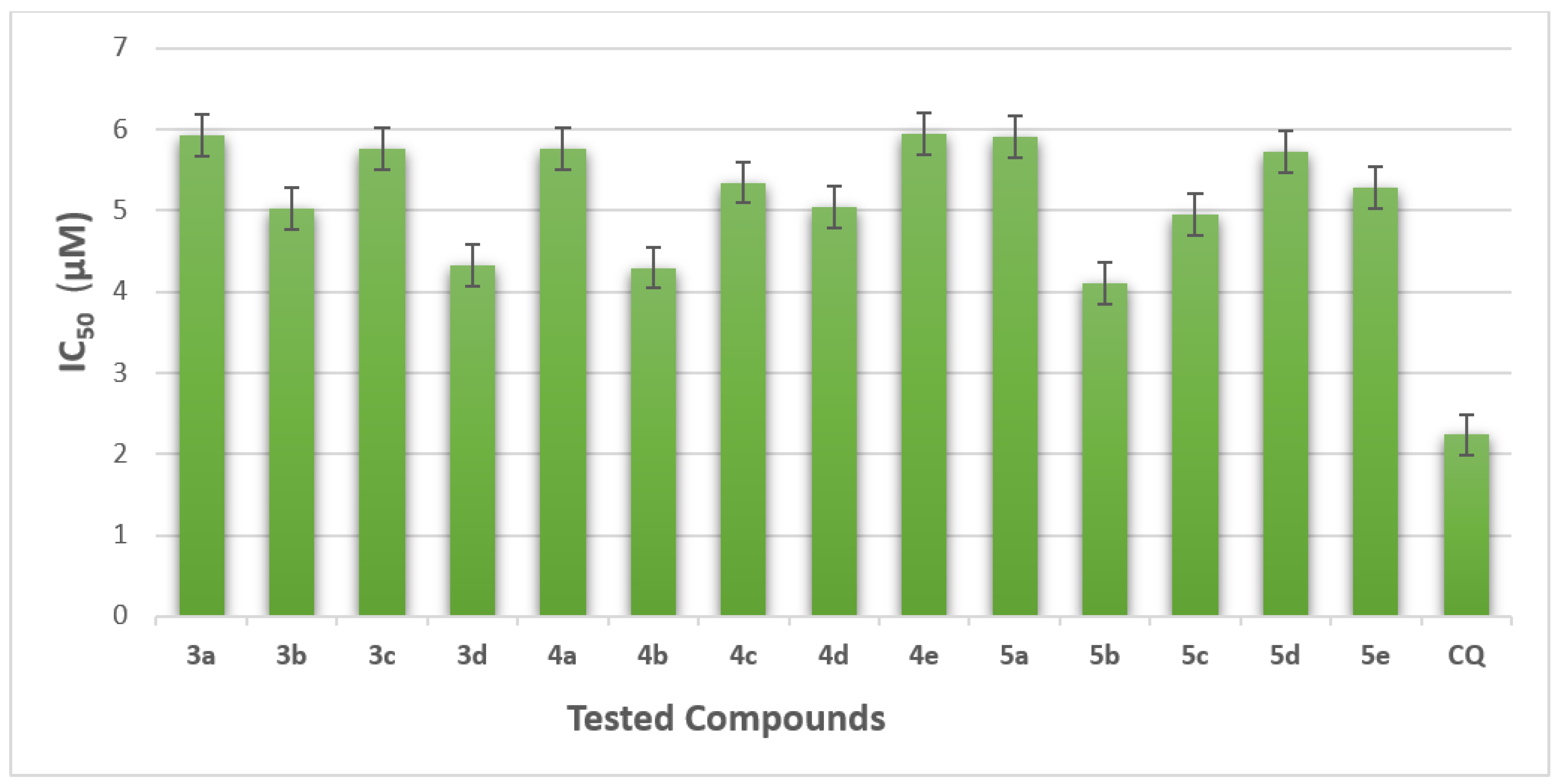 Pharmaceuticals 15 00376 g004 Pharmaceuticals 15 00376 g004
