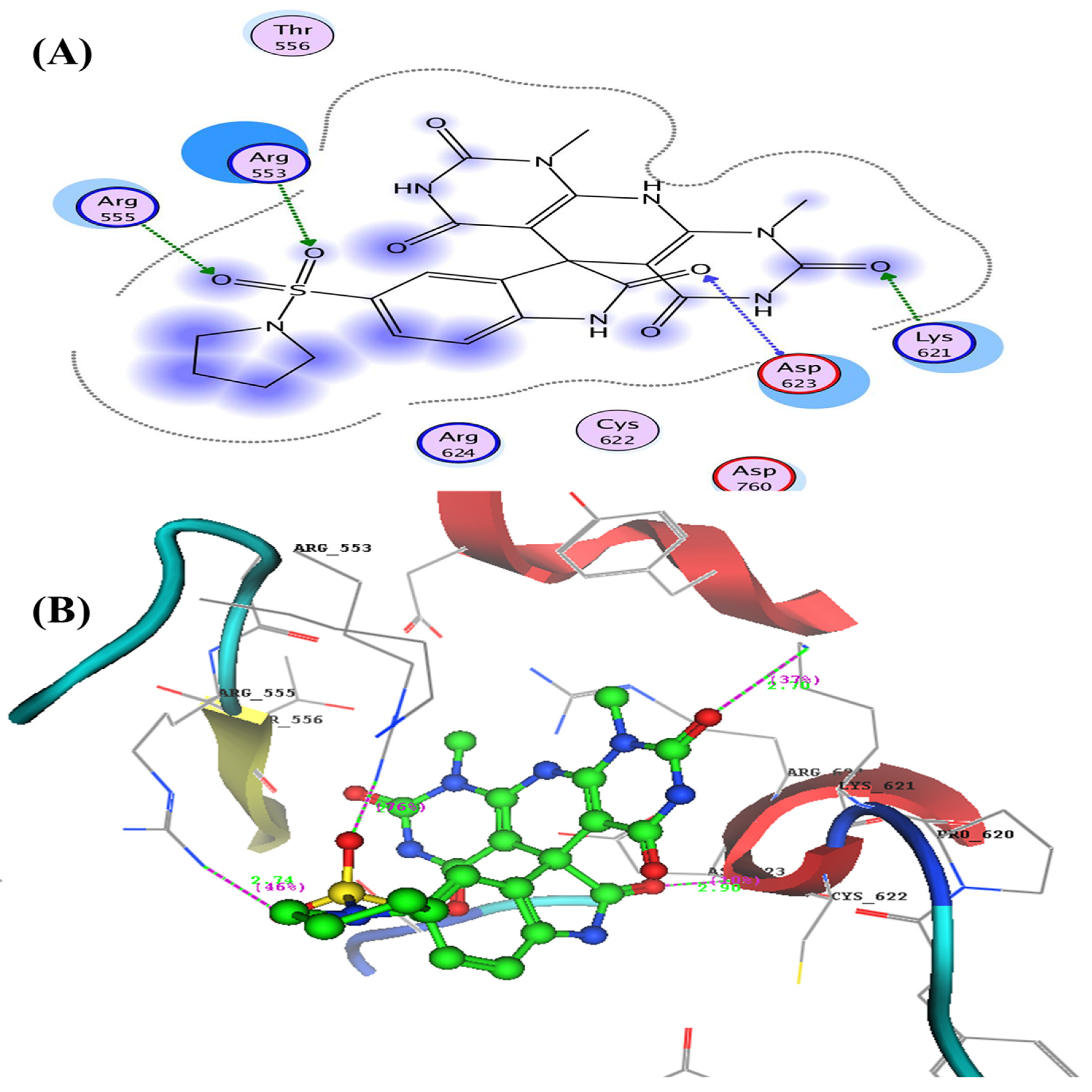 Pharmaceuticals 15 00376 g006 Pharmaceuticals 15 00376 g006