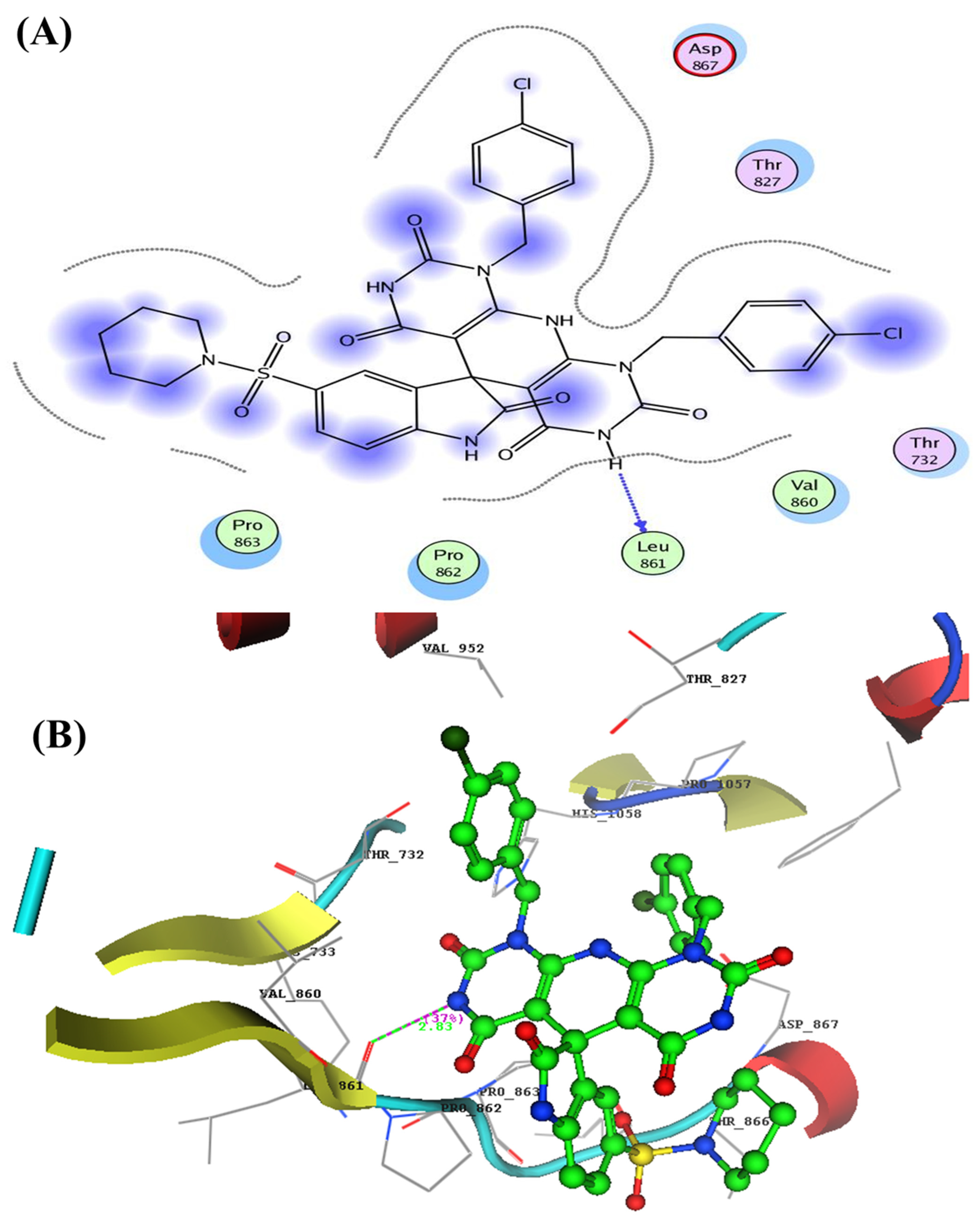 Pharmaceuticals 15 00376 g009 Pharmaceuticals 15 00376 g009