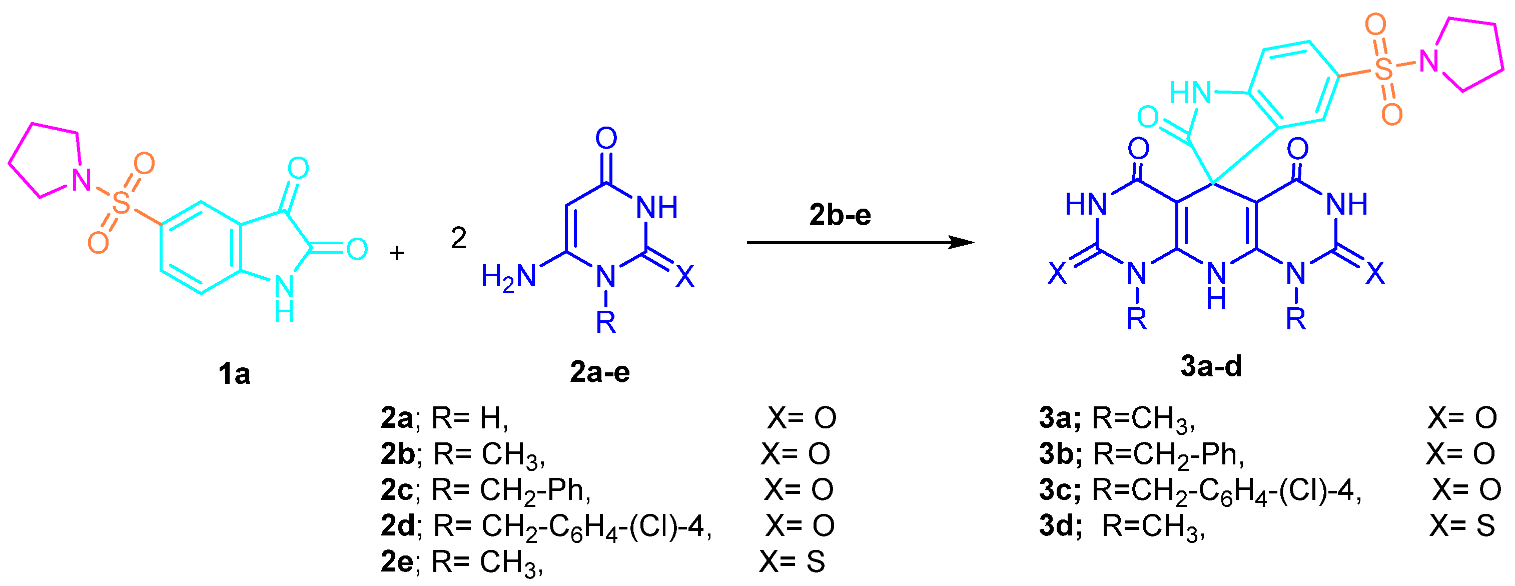 Pharmaceuticals 15 00376 sch001 Pharmaceuticals 15 00376 sch001