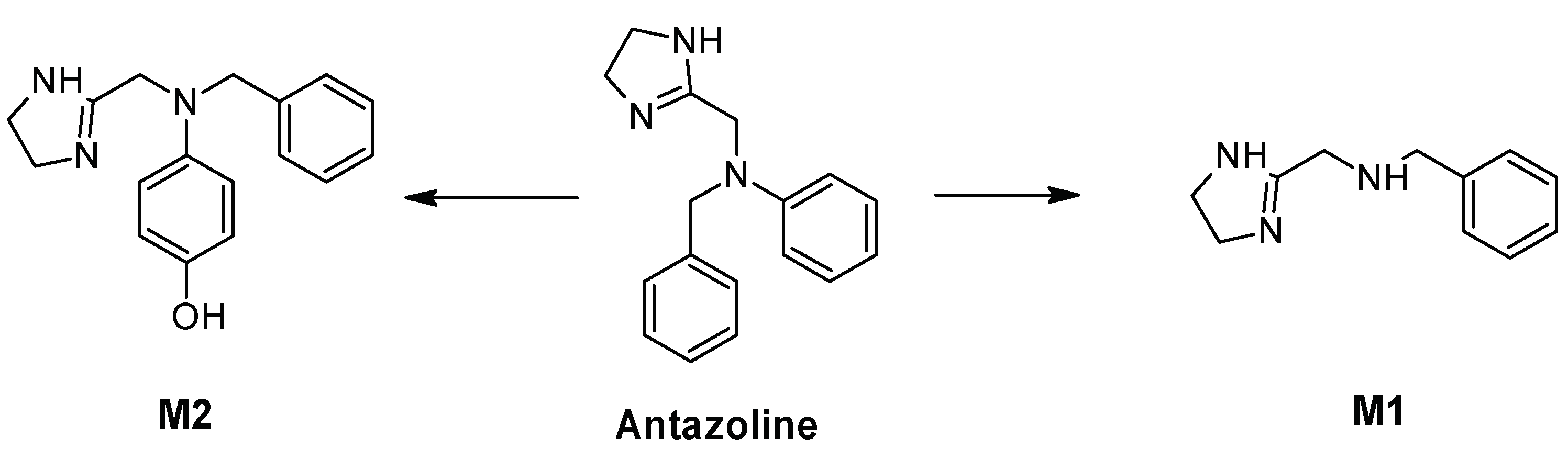 Pharmaceuticals 15 00379 g005