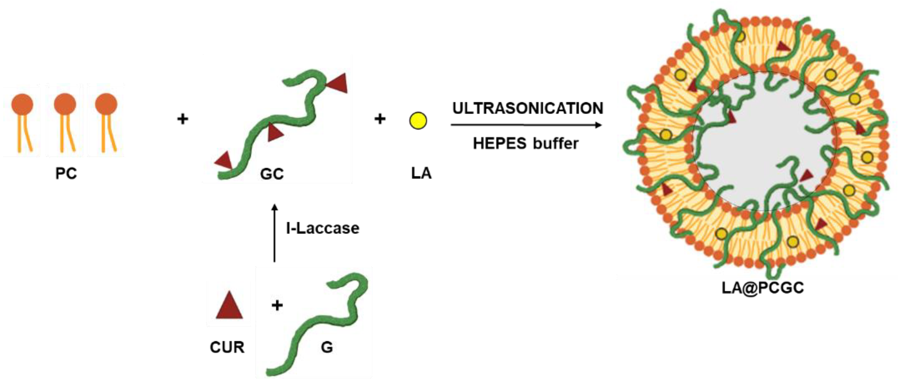 Pharmaceuticals 15 00394 g001 Pharmaceuticals 15 00394 g001