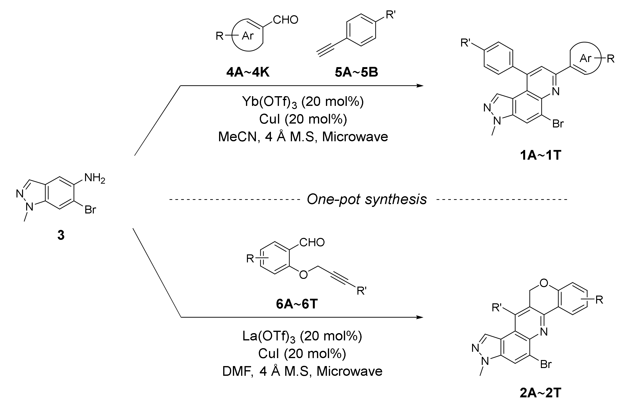 Pharmaceuticals 15 00399 sch001