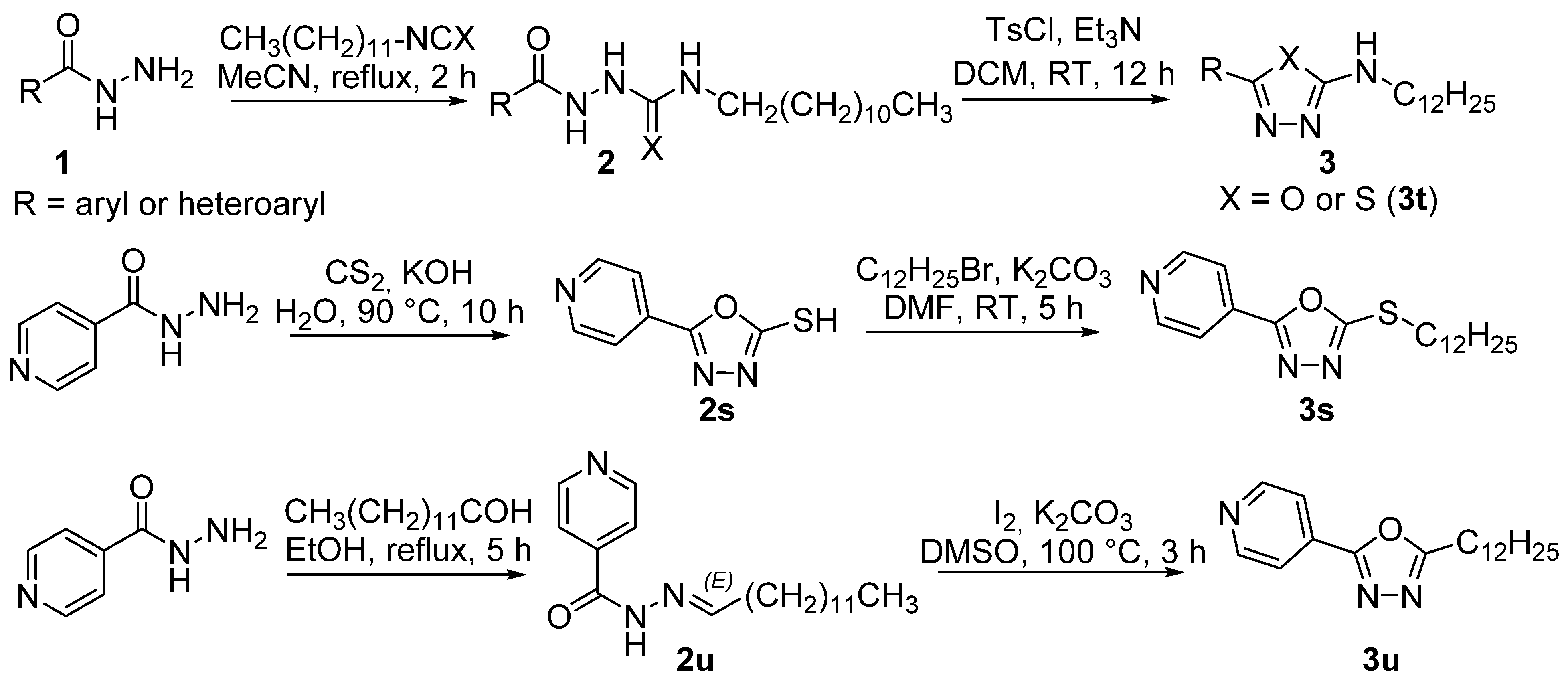 Pharmaceuticals 15 00400 g002 550