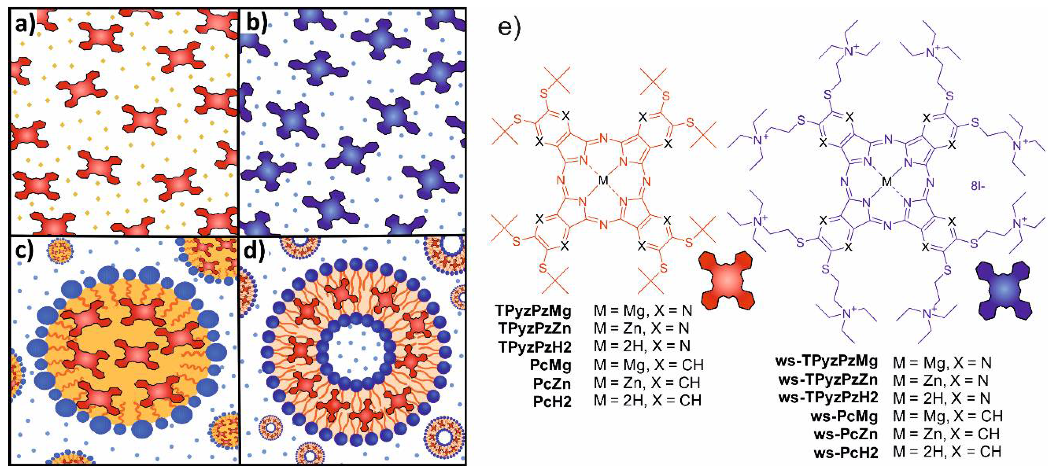 Pharmaceuticals 15 00409 g001