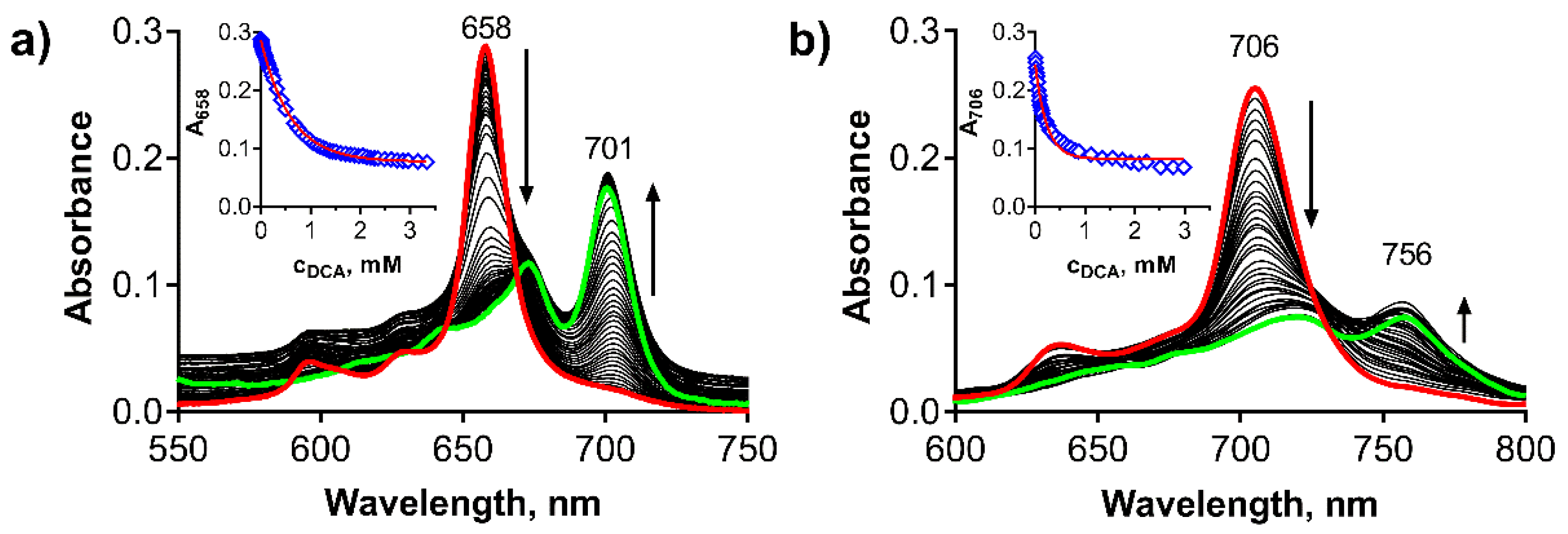 Pharmaceuticals 15 00409 g003