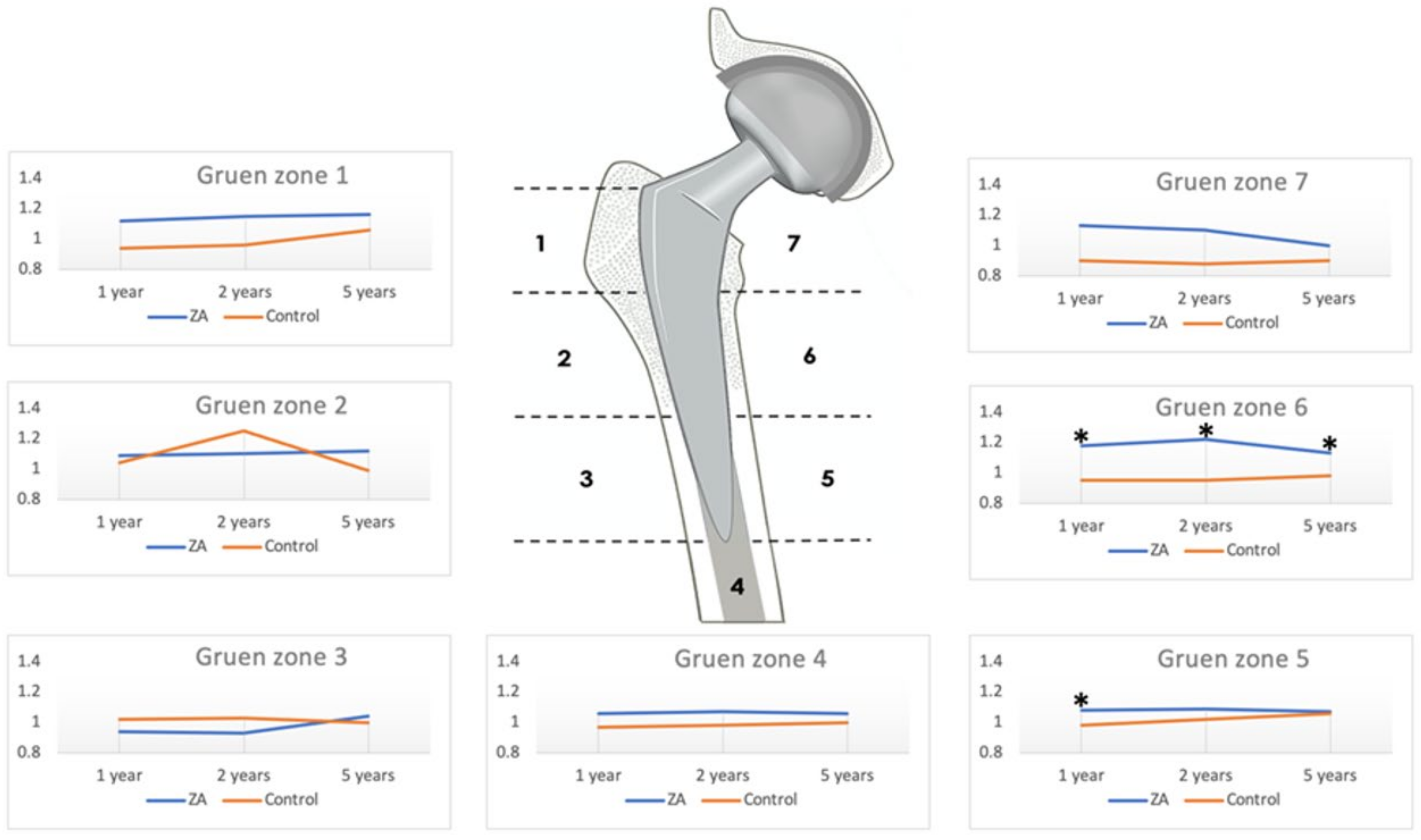 Pharmaceuticals 15 00420 g002 550
