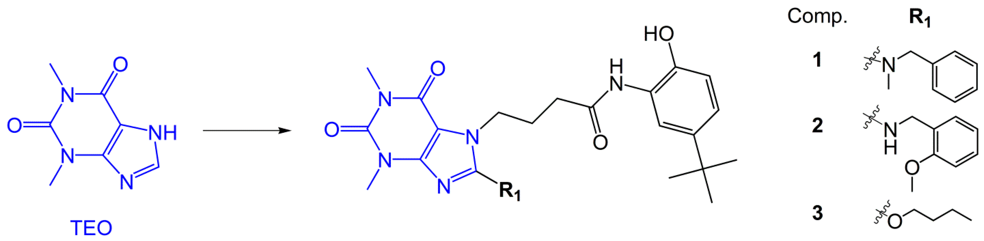 Pharmaceuticals 15 00423 g001 Pharmaceuticals 15 00423 g001