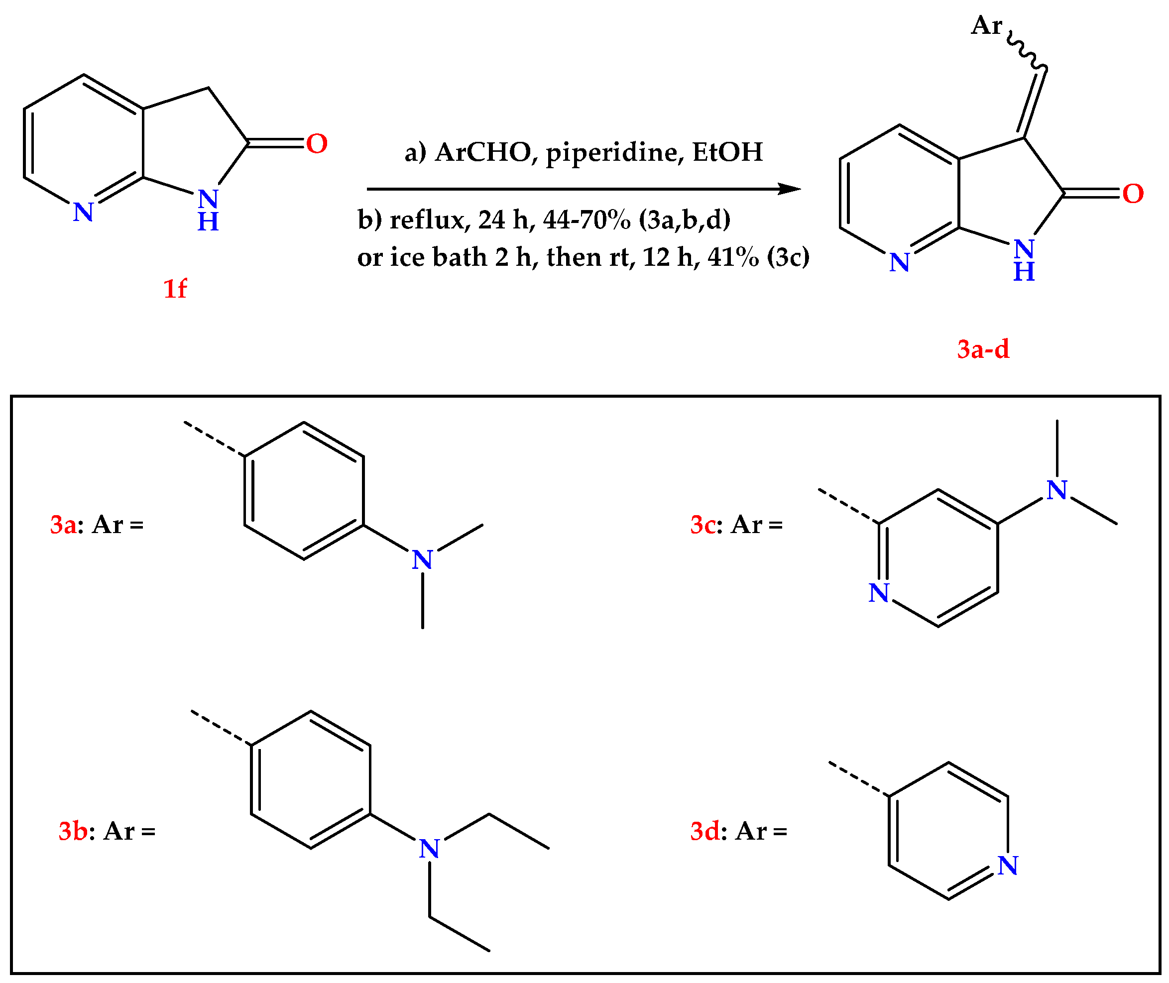 Pharmaceuticals 15 00426 g004 550