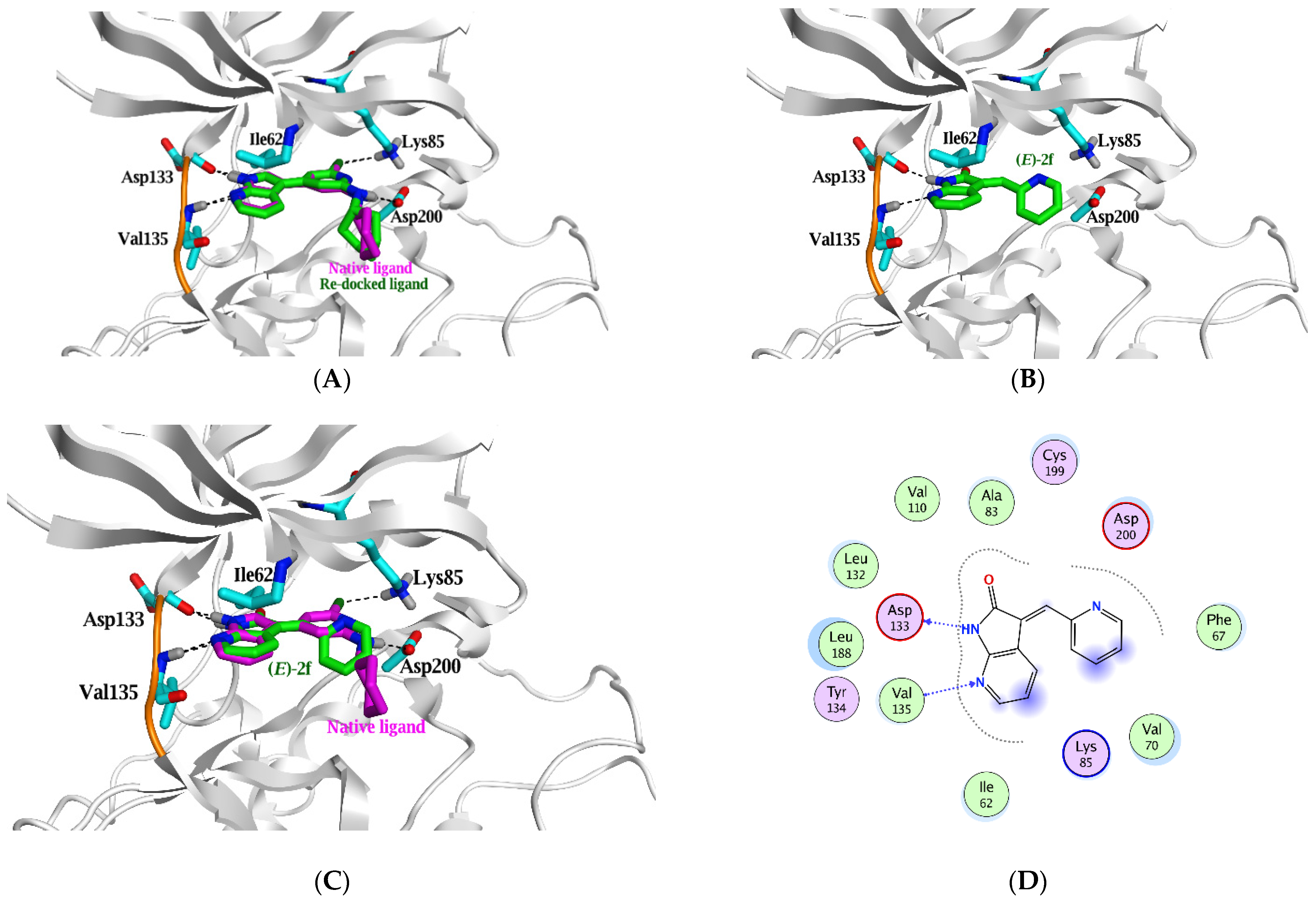 Pharmaceuticals 15 00426 g006a 550