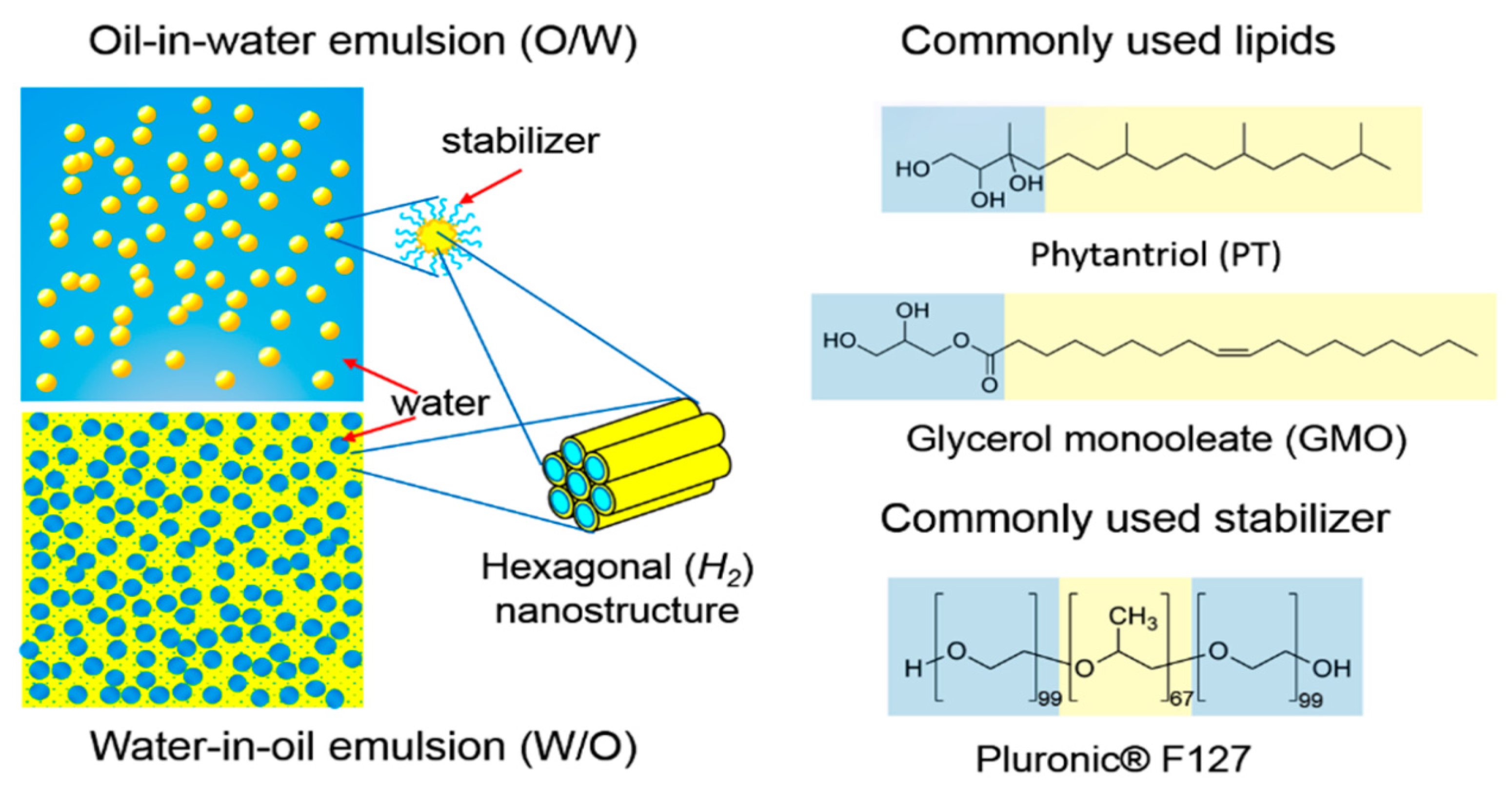 Pharmaceuticals 15 00429 g001 Pharmaceuticals 15 00429 g001