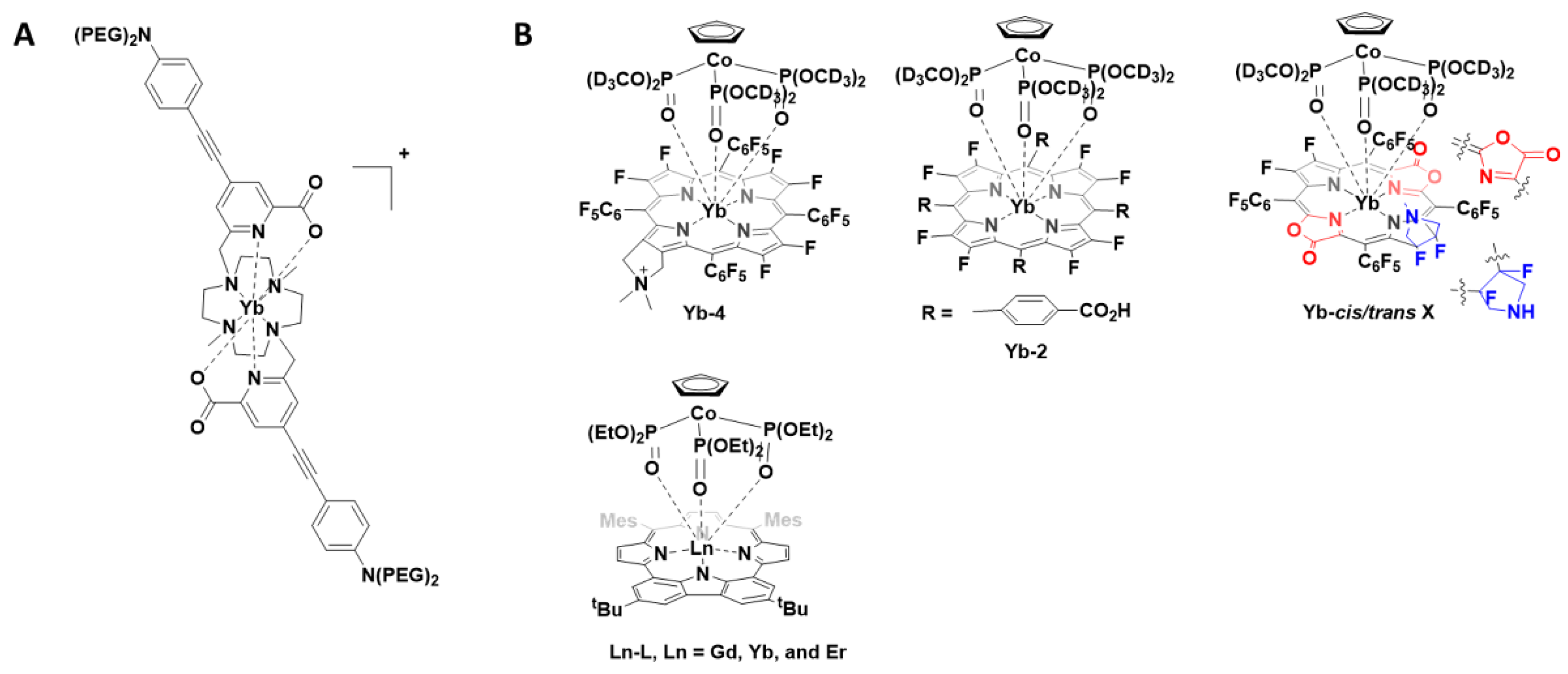 Pharmaceuticals 15 00432 g004