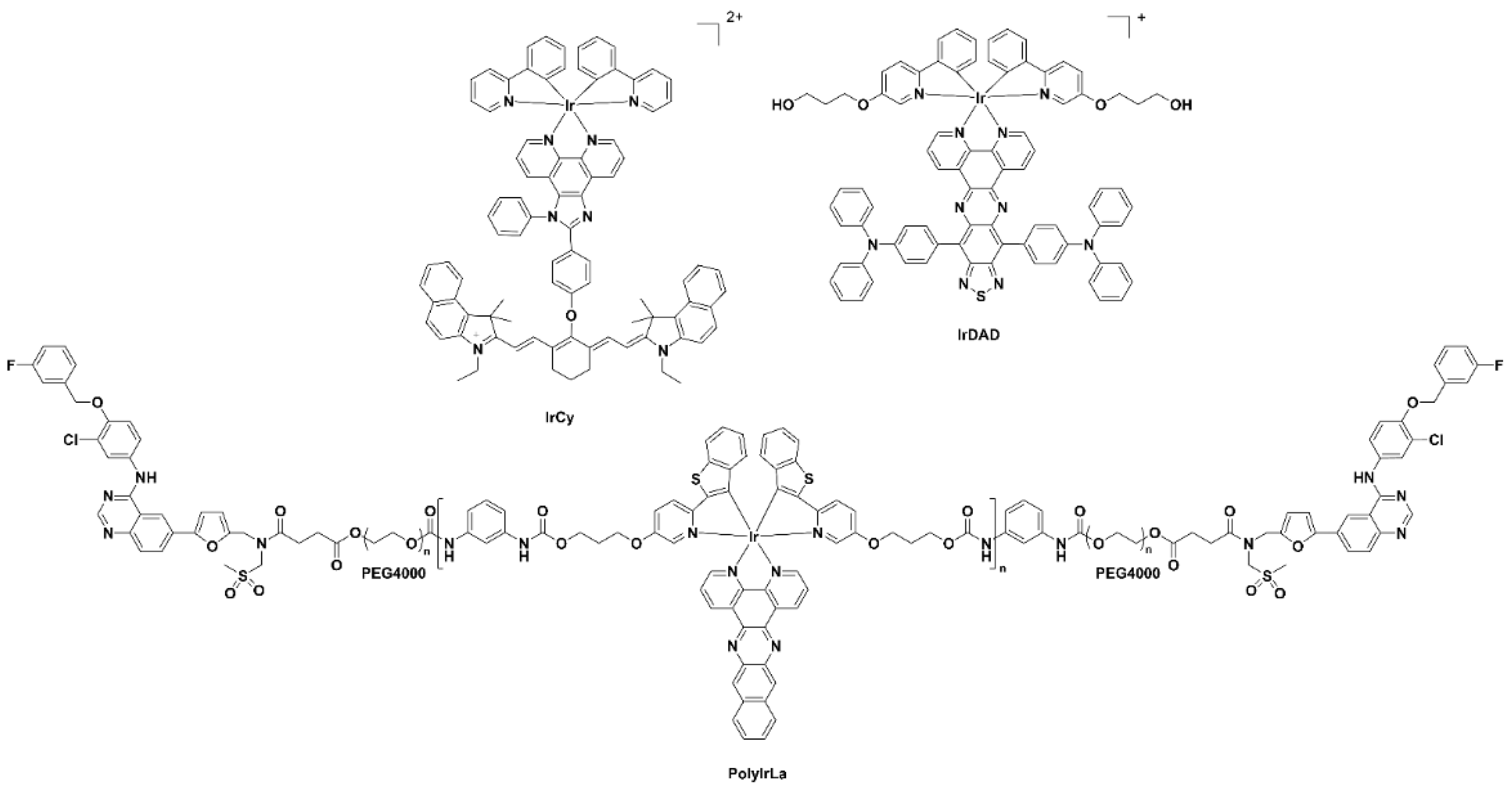 Pharmaceuticals 15 00432 g008