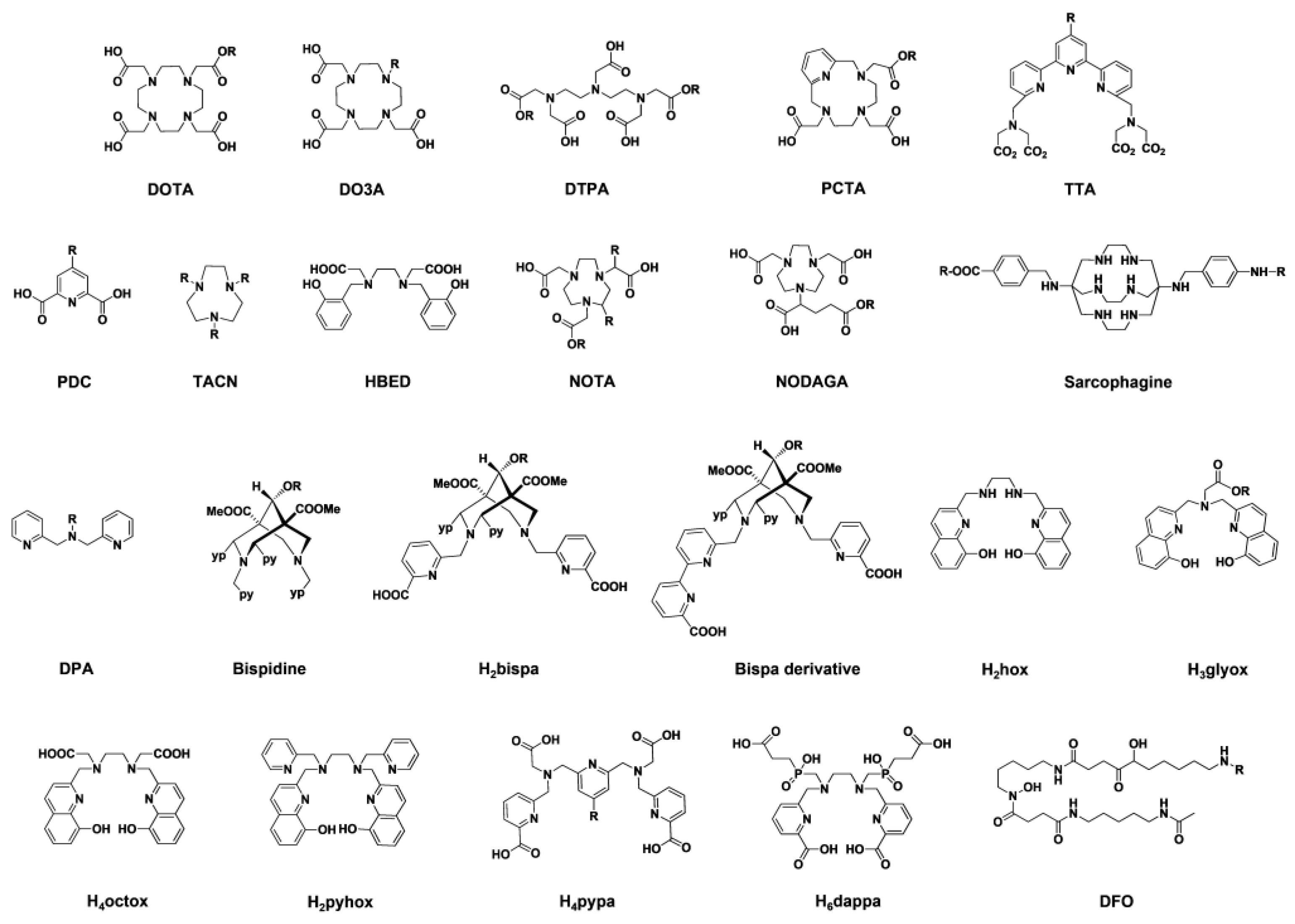 Pharmaceuticals 15 00432 g010