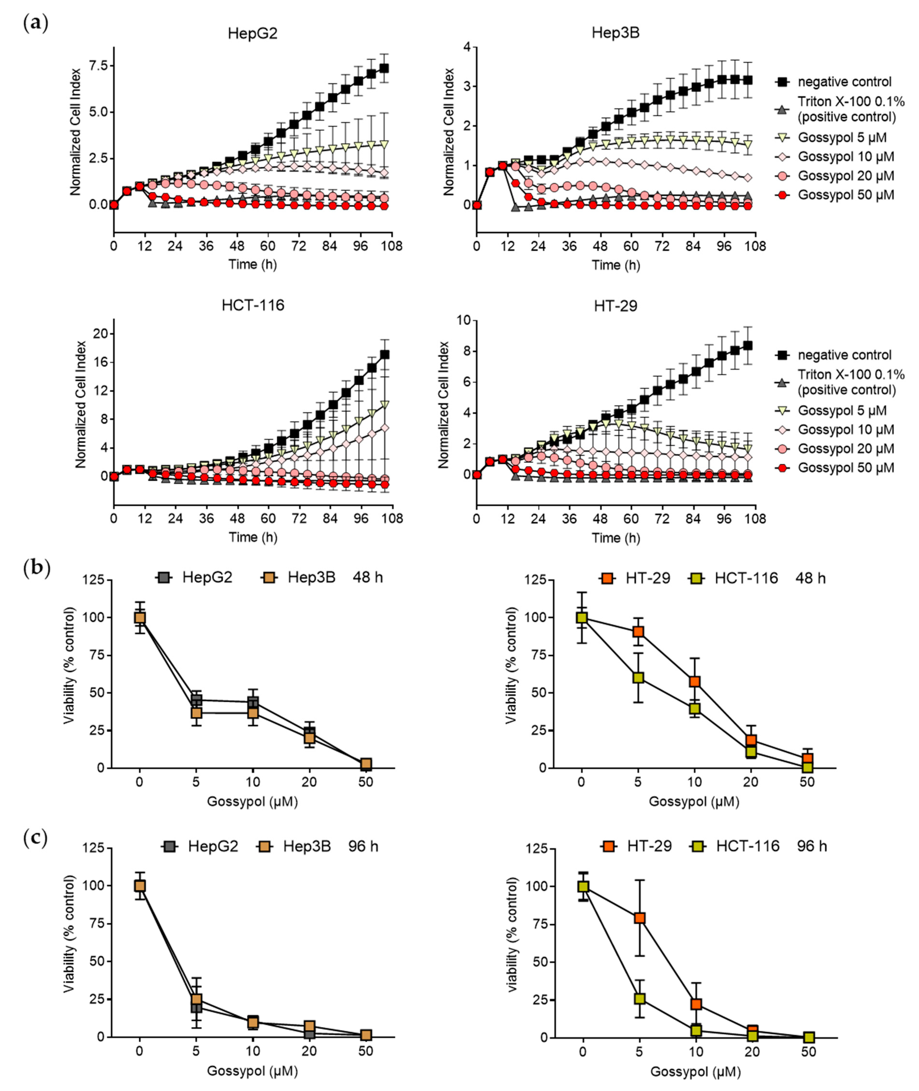Pharmaceuticals 15 00438 g001 Pharmaceuticals 15 00438 g001